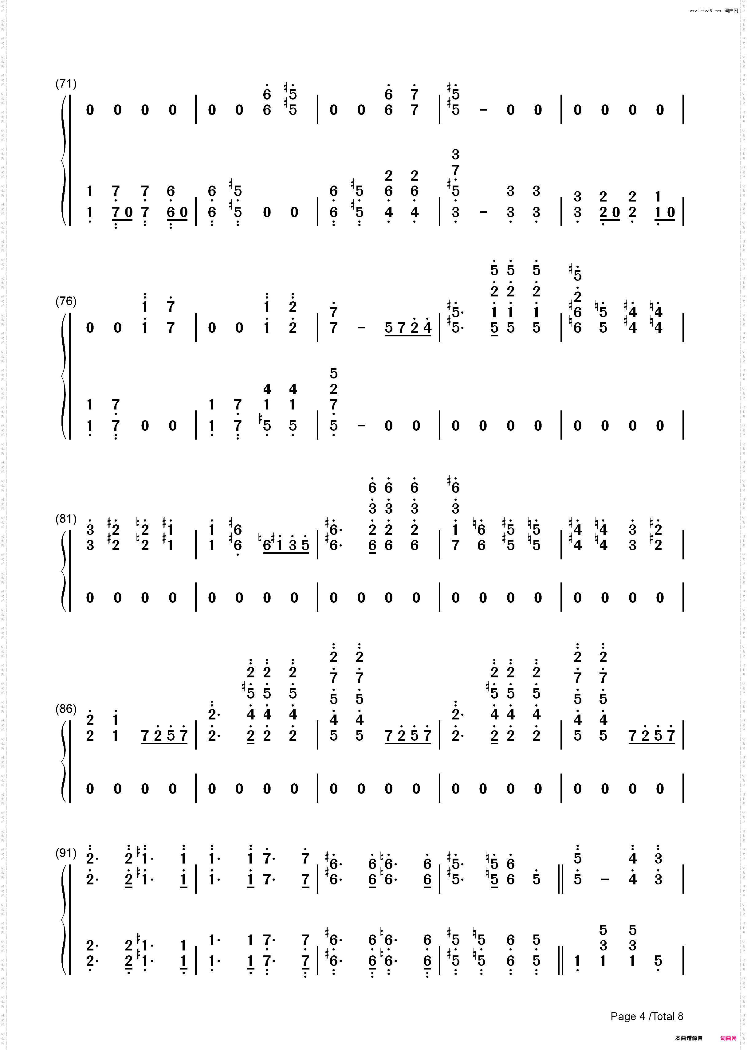 The Stars and Stripes Forever-John Philip Sousa_简谱版
