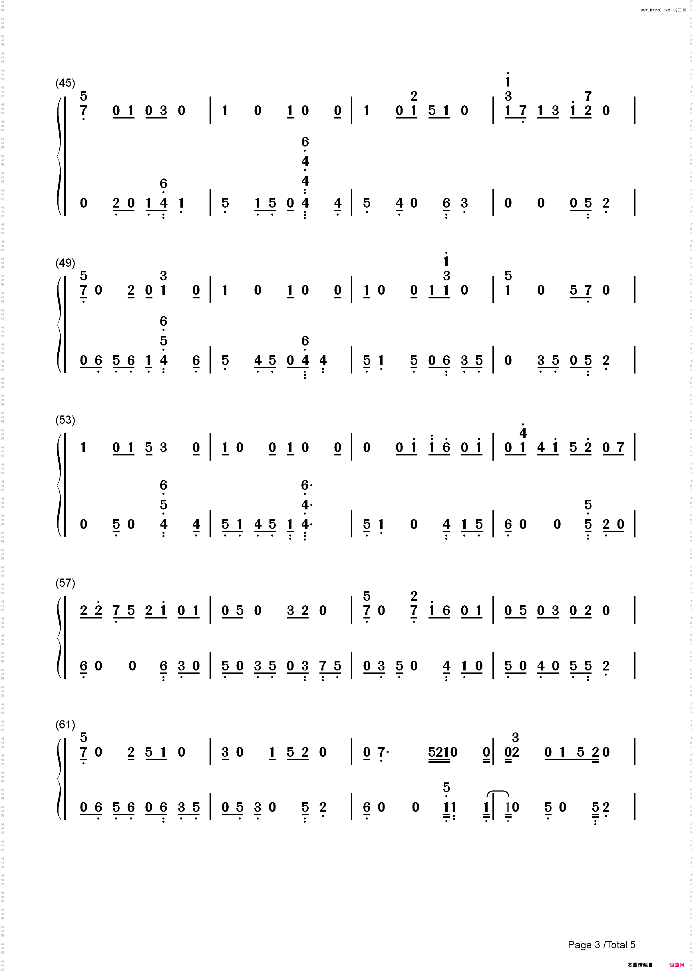 Thursday-Jess Glynne_简谱版