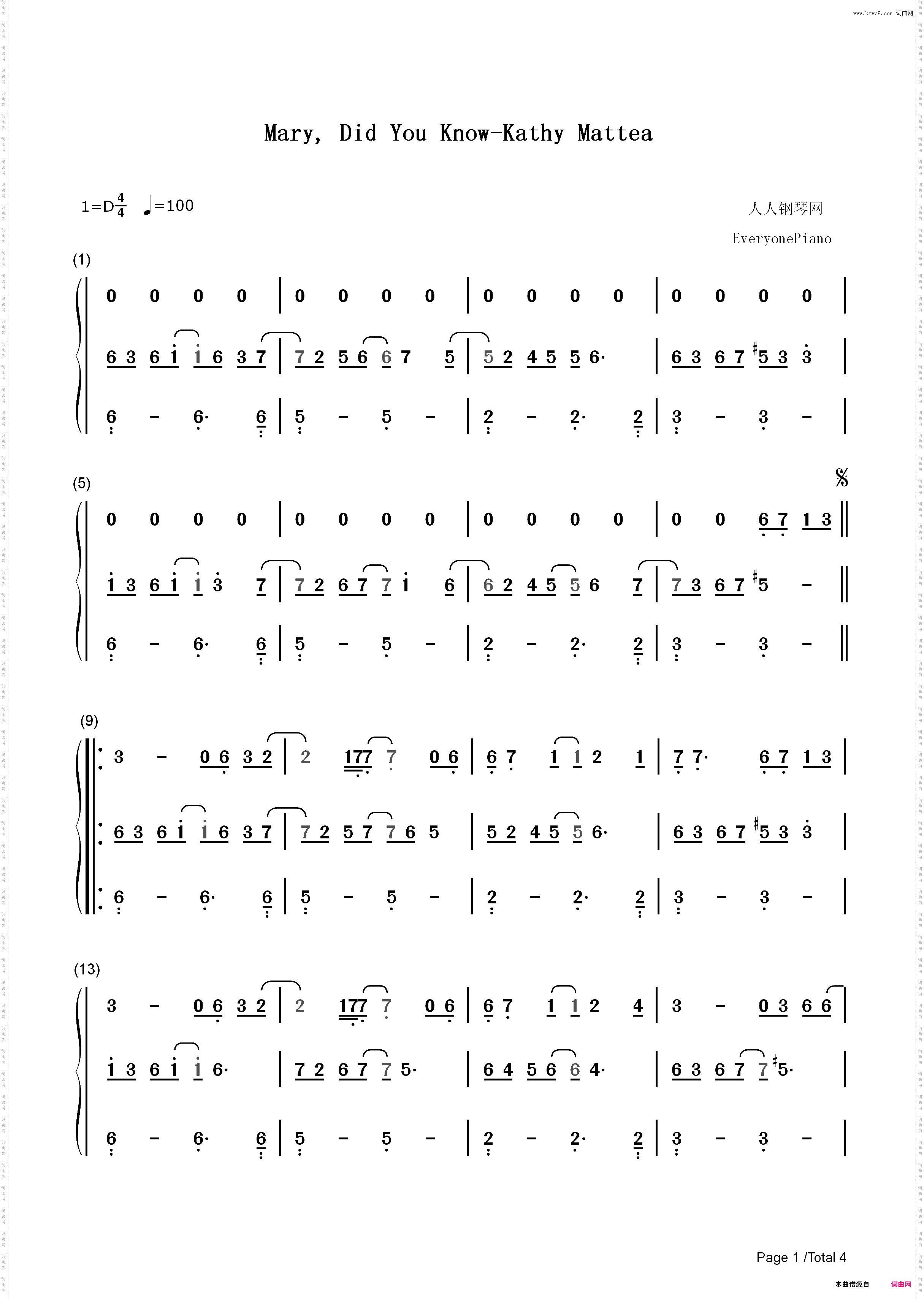 Mary Did You Know-Kathy Mattea_简谱版