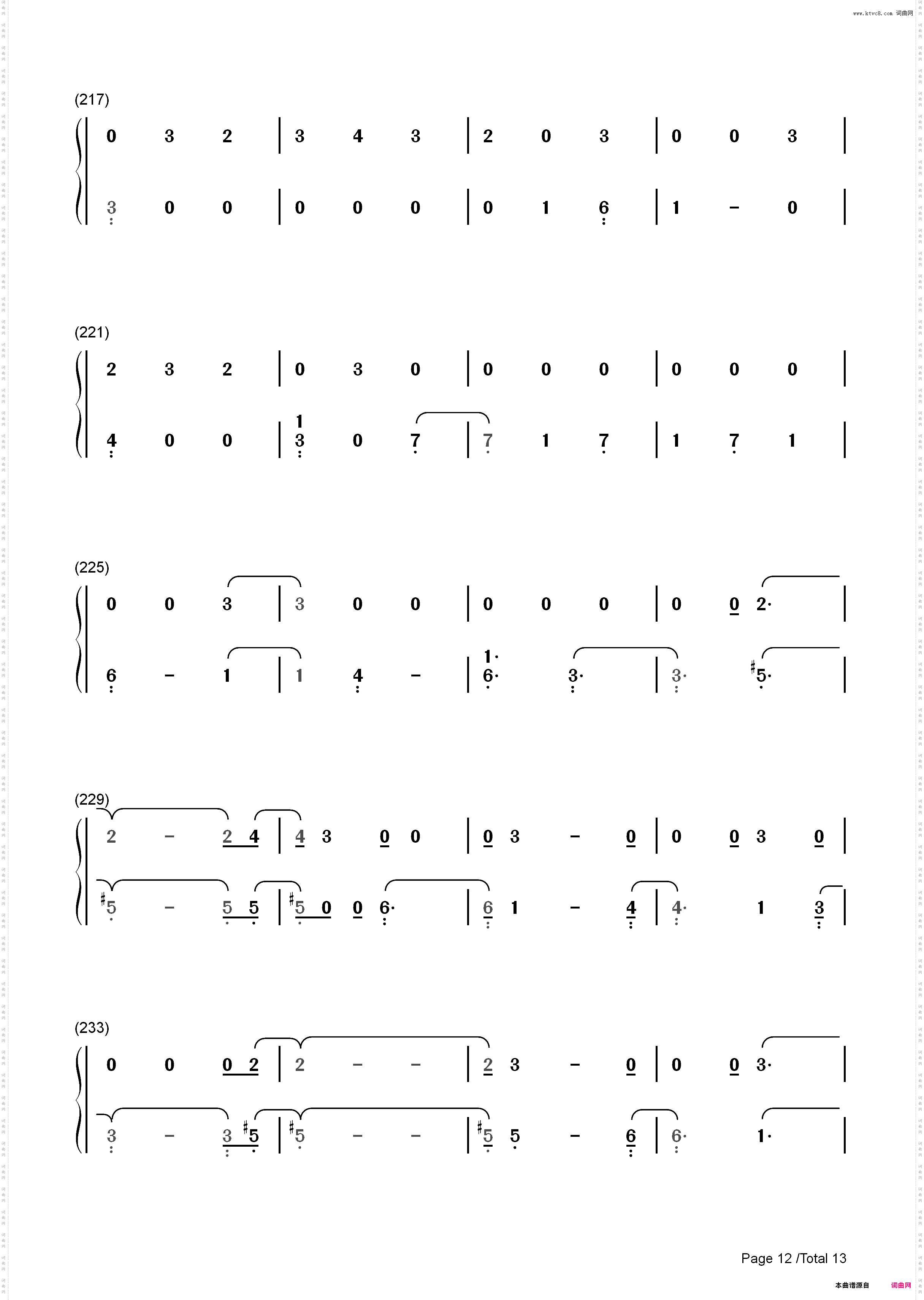 Havana-Camila Cabello_简谱版
