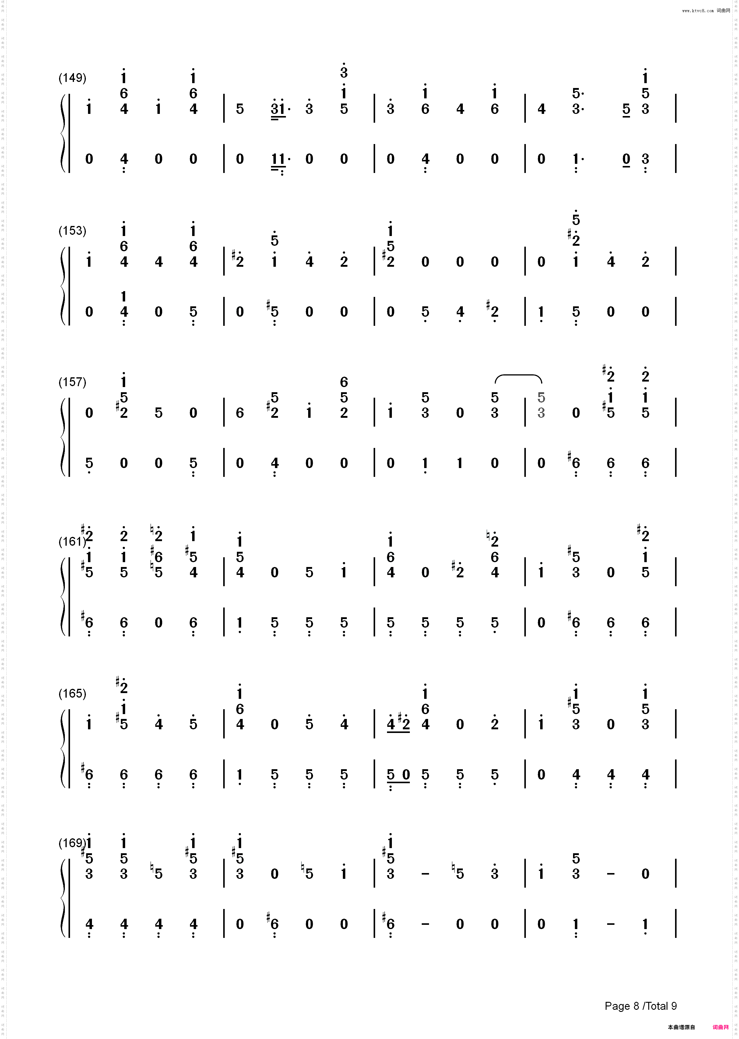 I Dont Know-Paul McCartney_简谱版