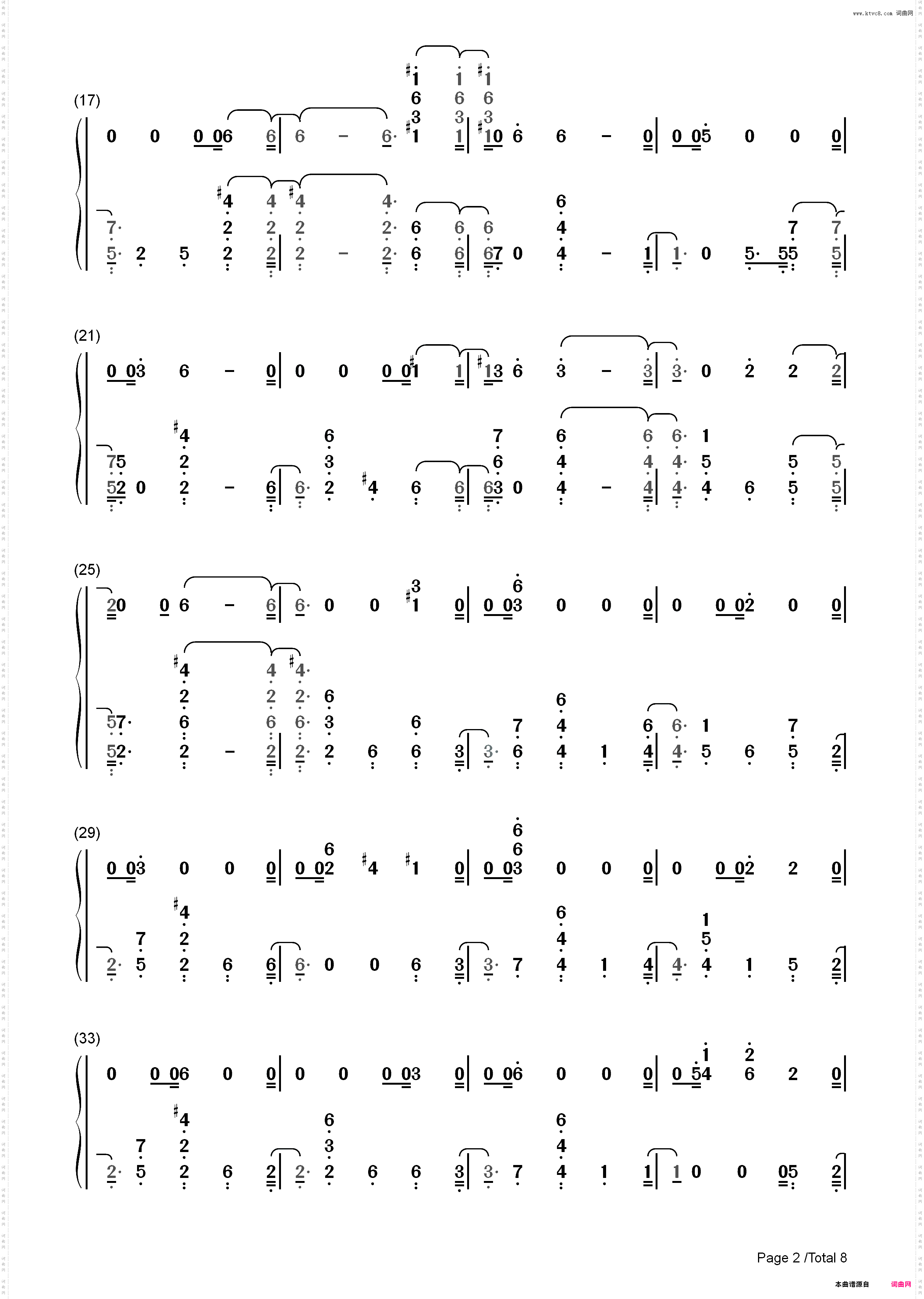 Bitches-Tove Lo_简谱版