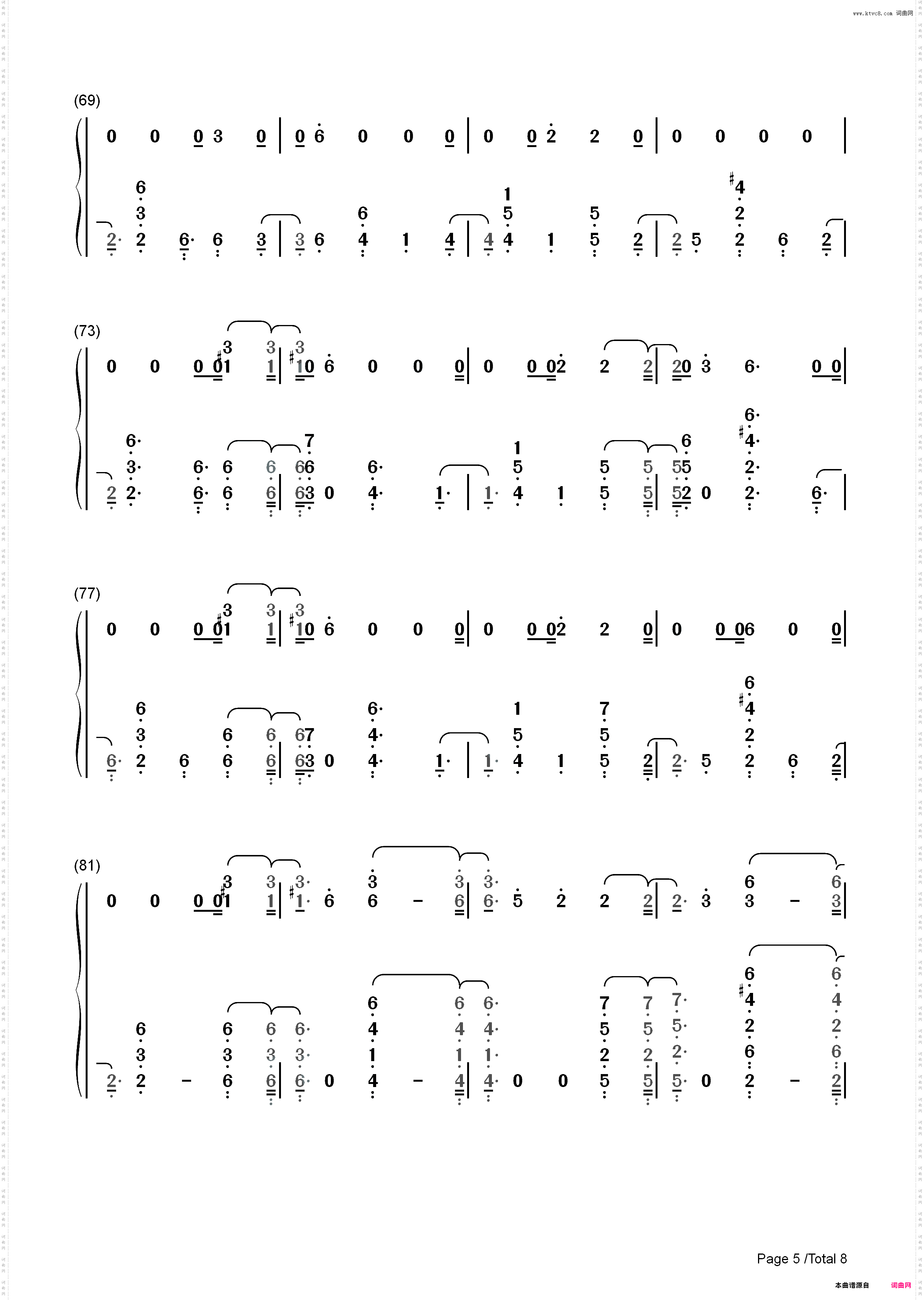 Bitches-Tove Lo_简谱版