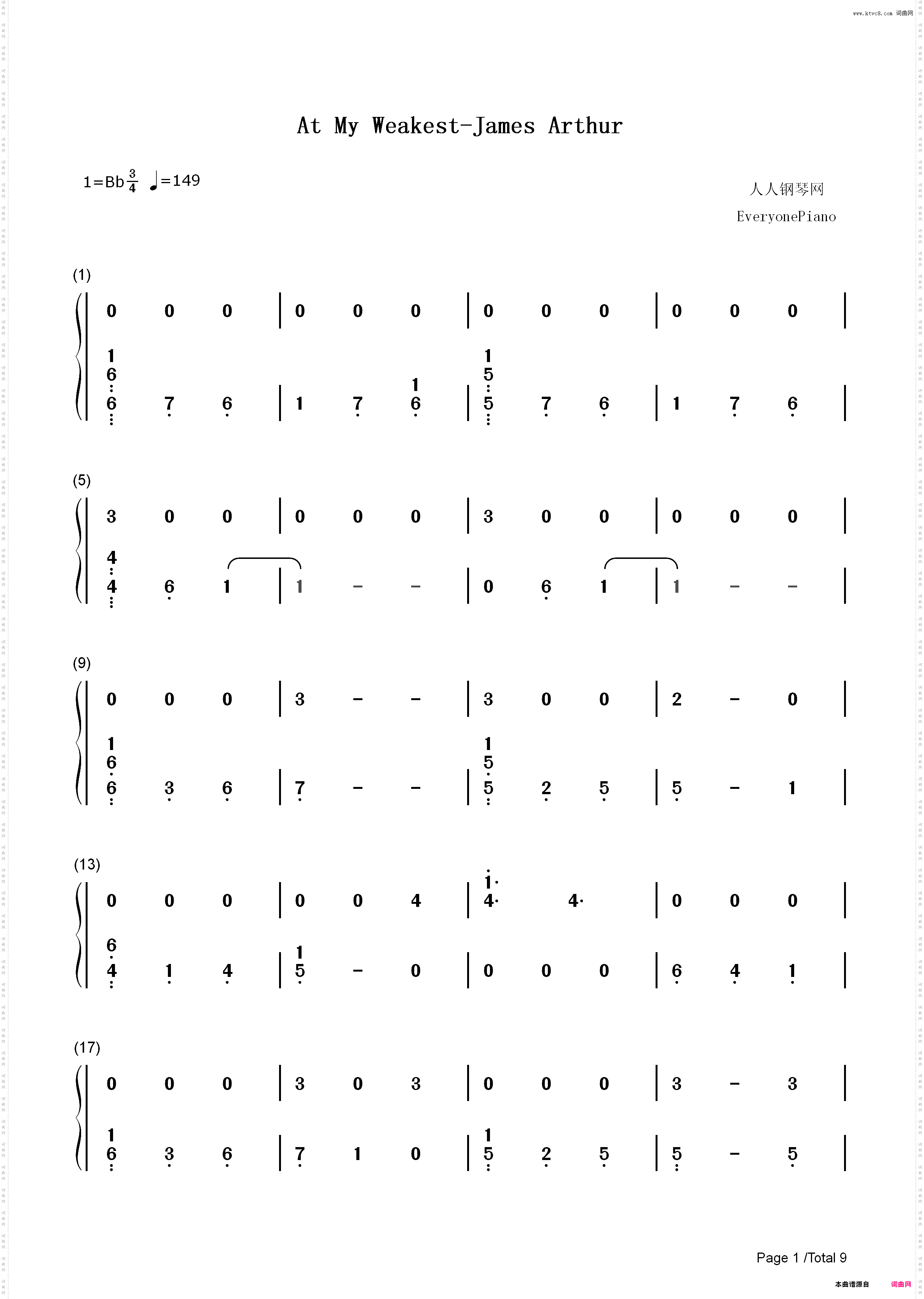 At My Weakest-James Arthur_简谱版