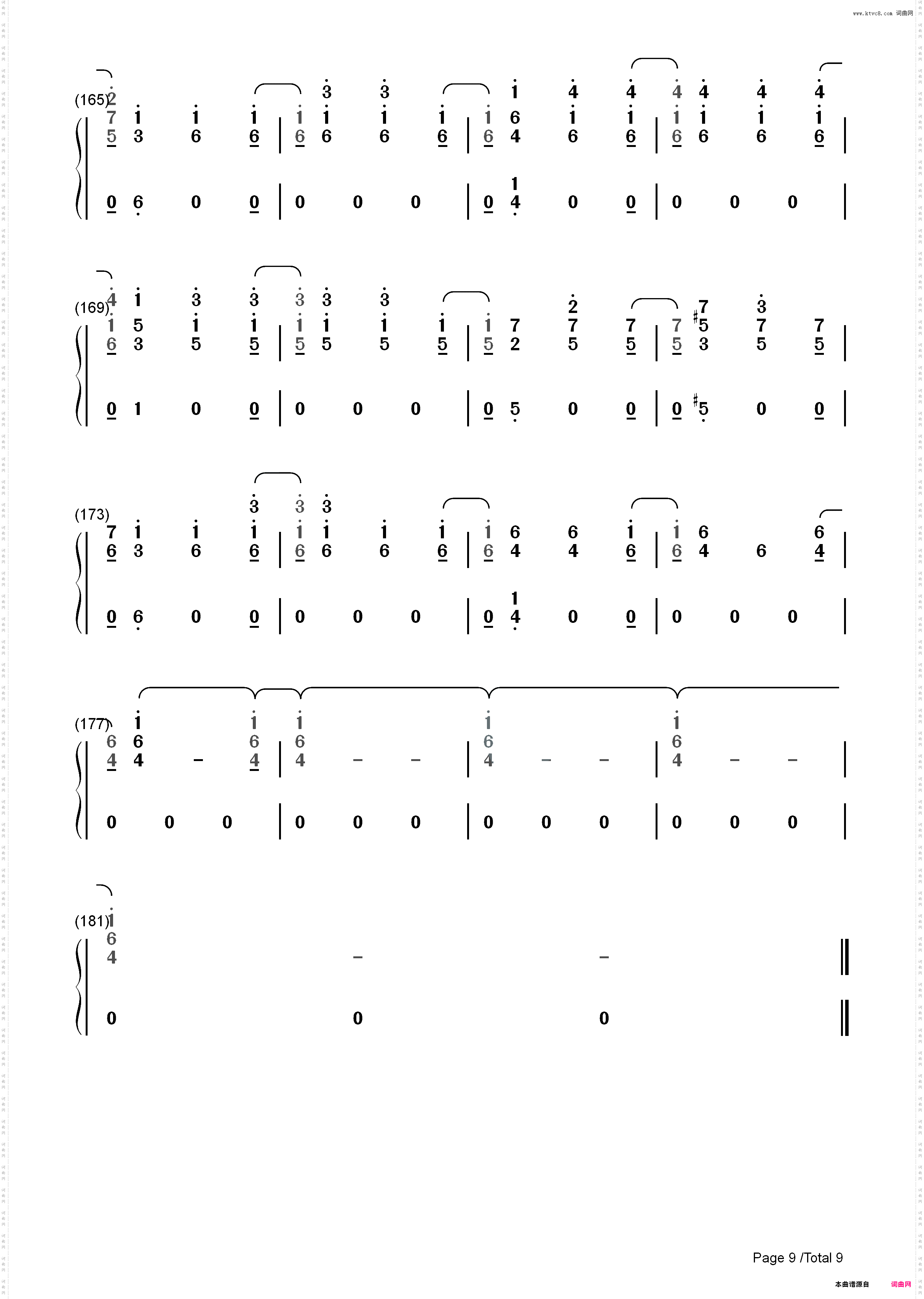 At My Weakest-James Arthur_简谱版