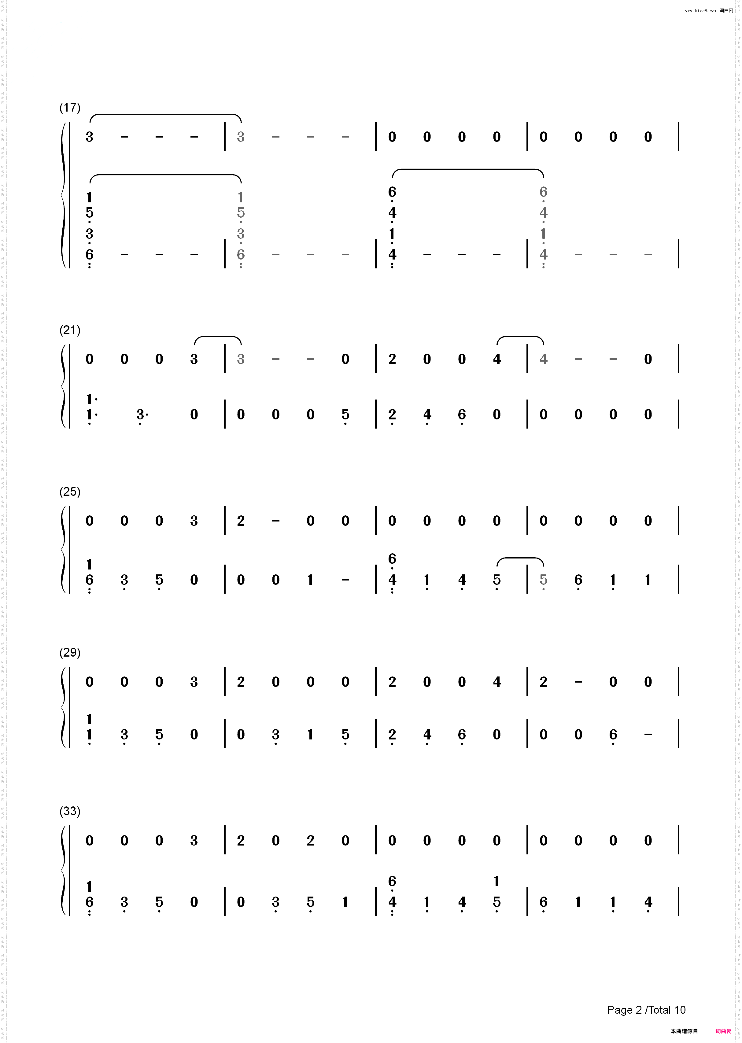 Delicate-Taylor Swift_简谱版