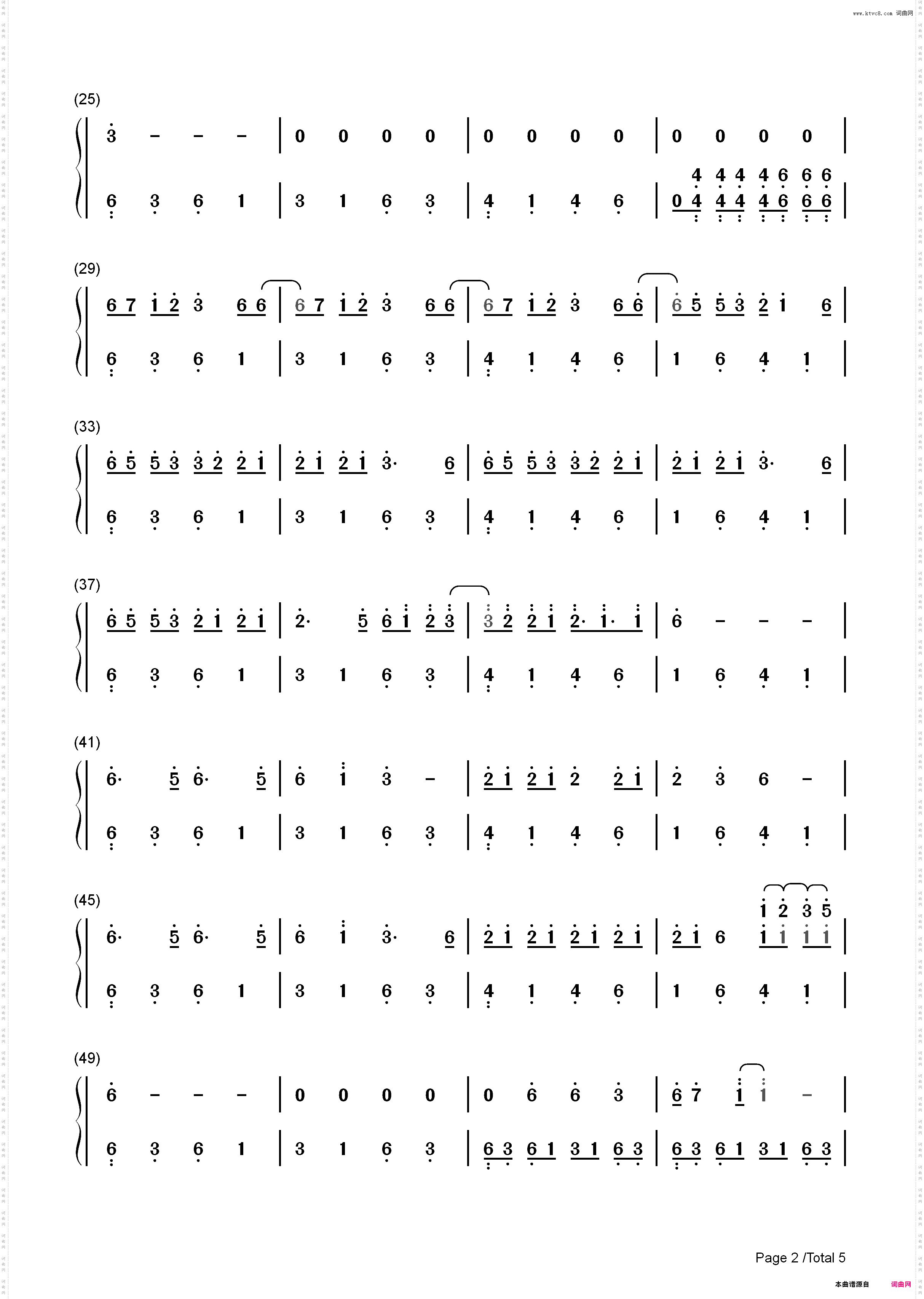 心疼你的过去-许嵩_简谱版