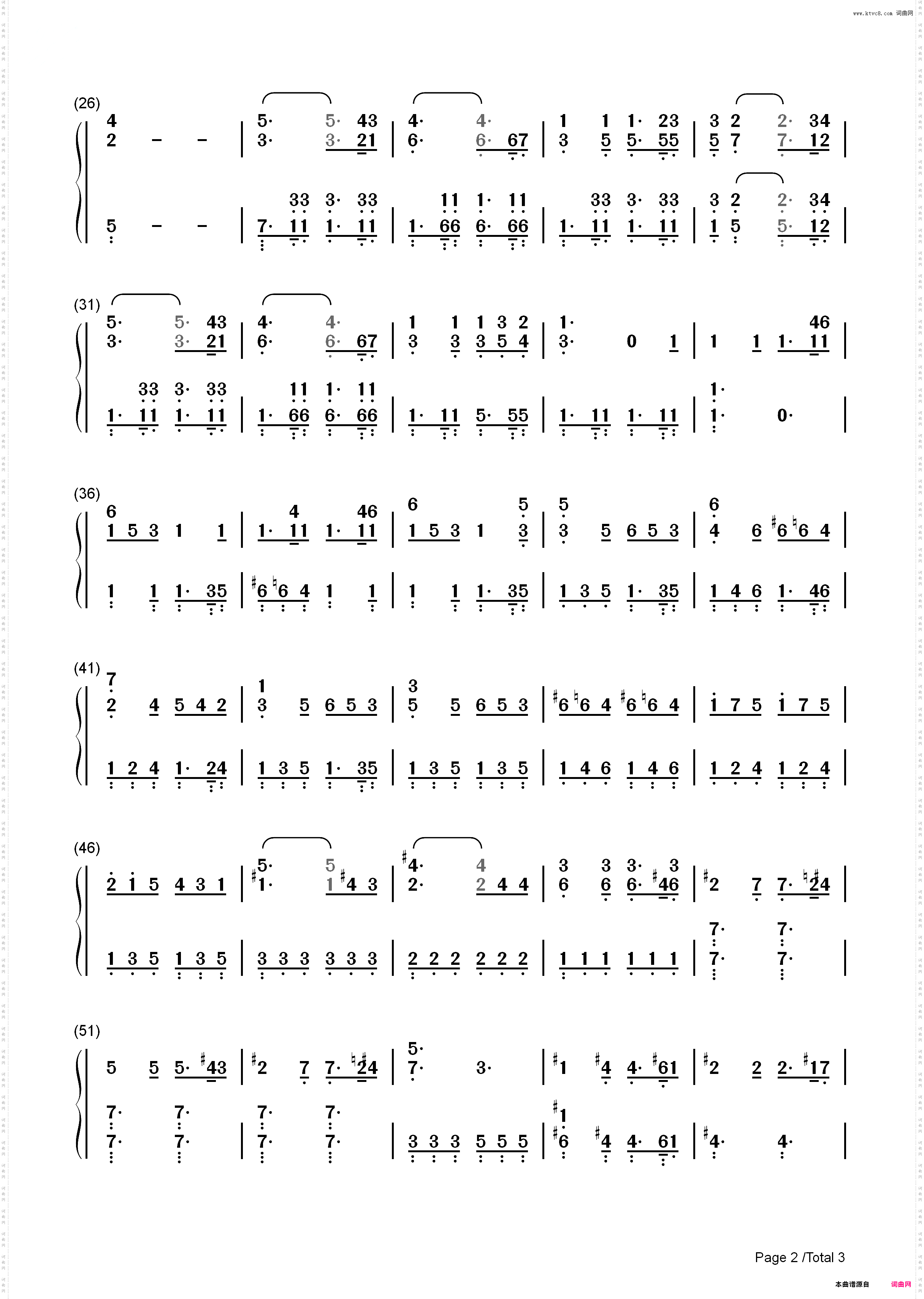 贝多芬第七号交响曲第一乐章_简谱版