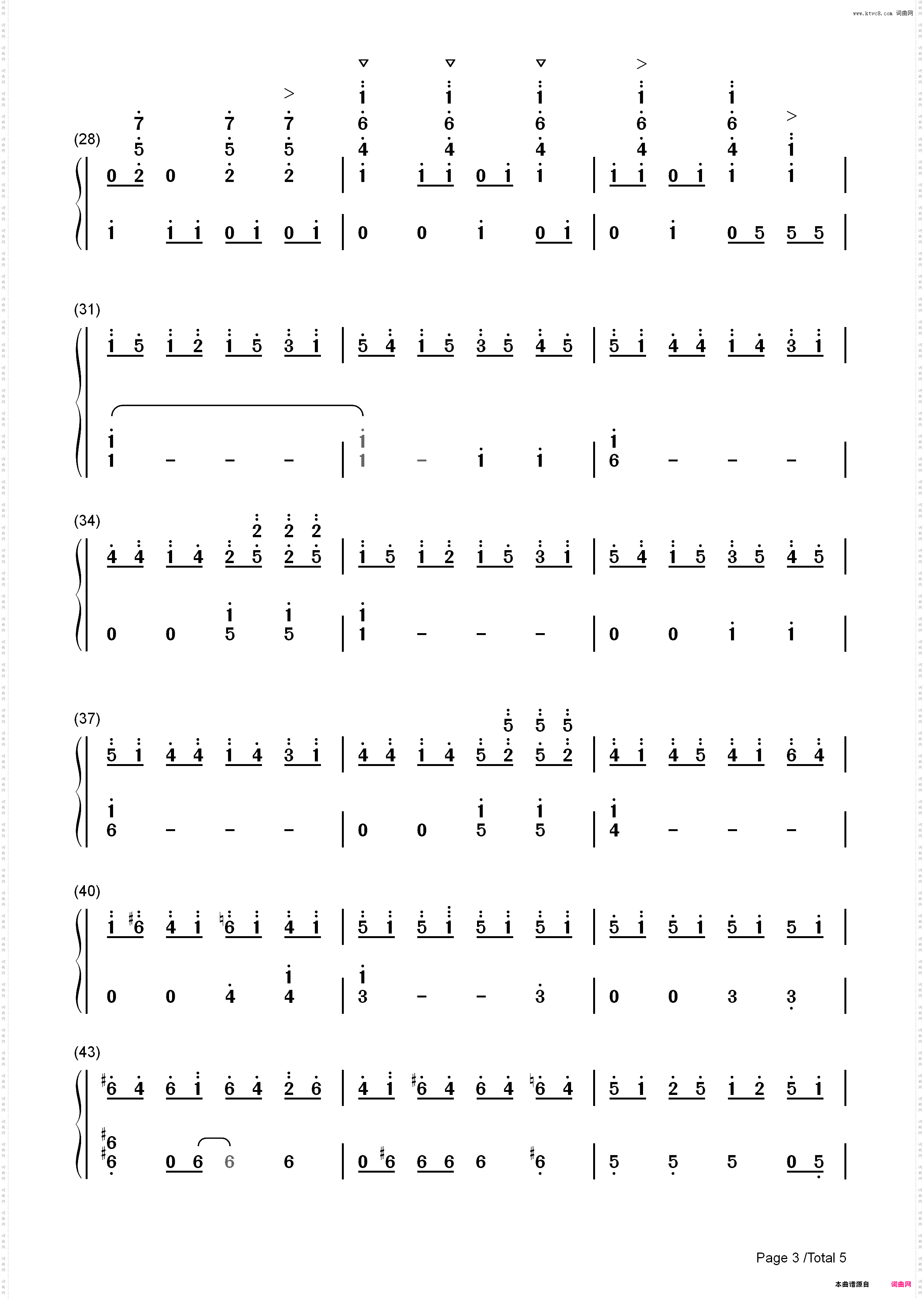 All of Me-Jon Schmidt_简谱版