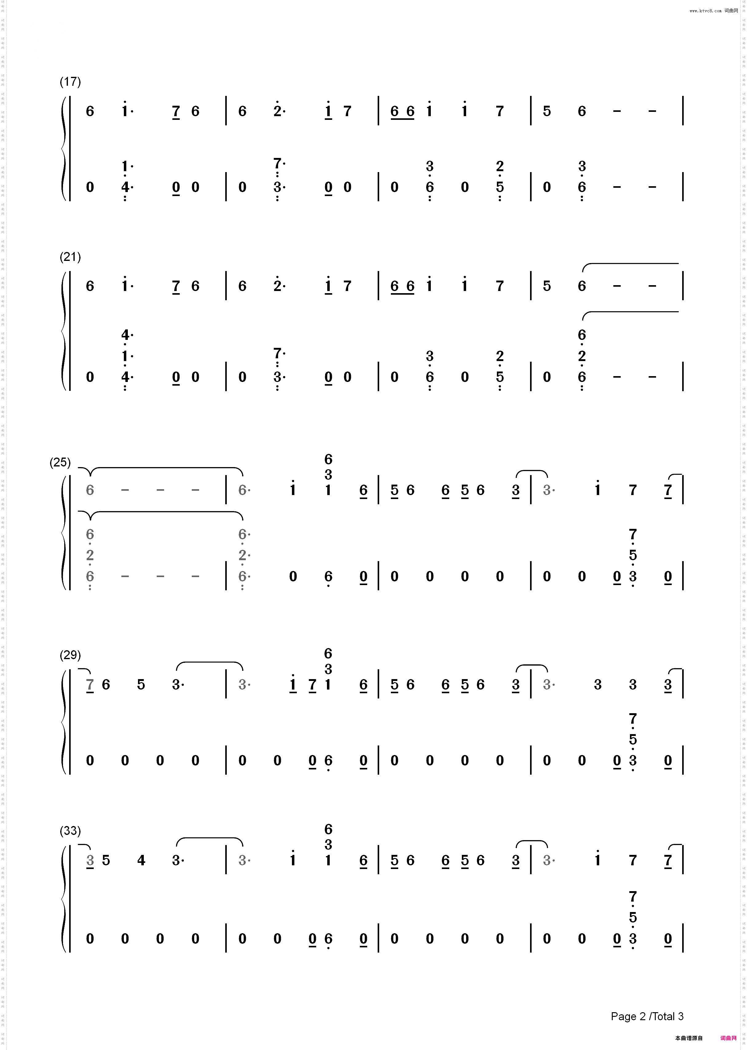 Hands Of Gold-权力的游戏第七季OST_简谱版