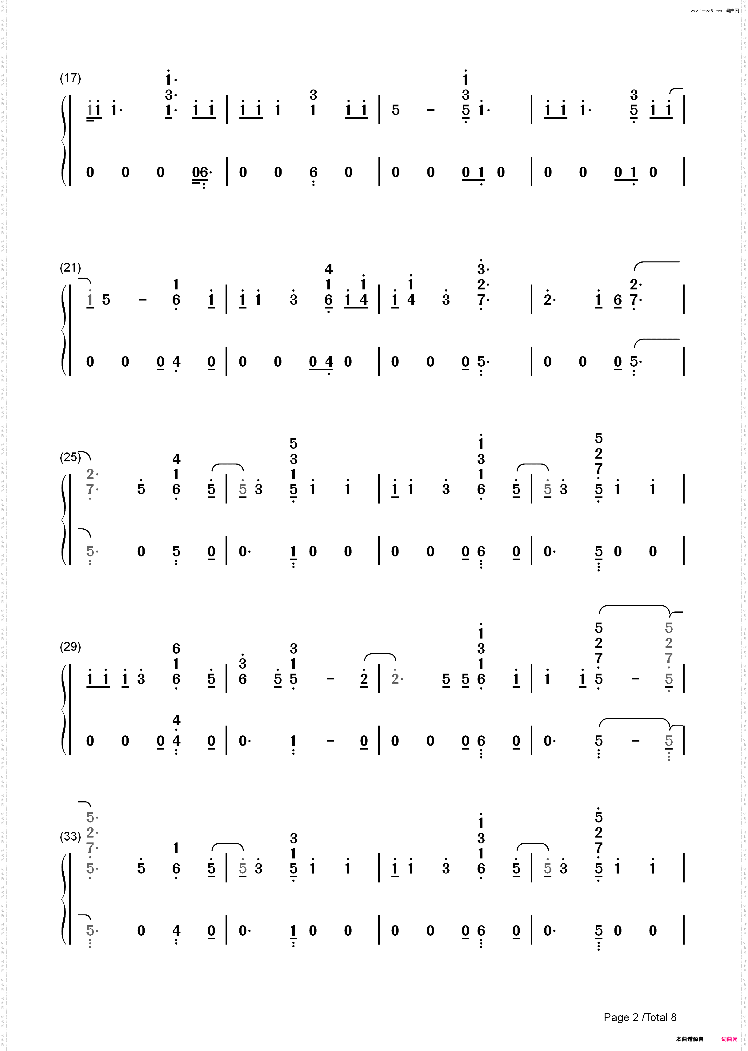 Learn To Let Go-Kesha_简谱版