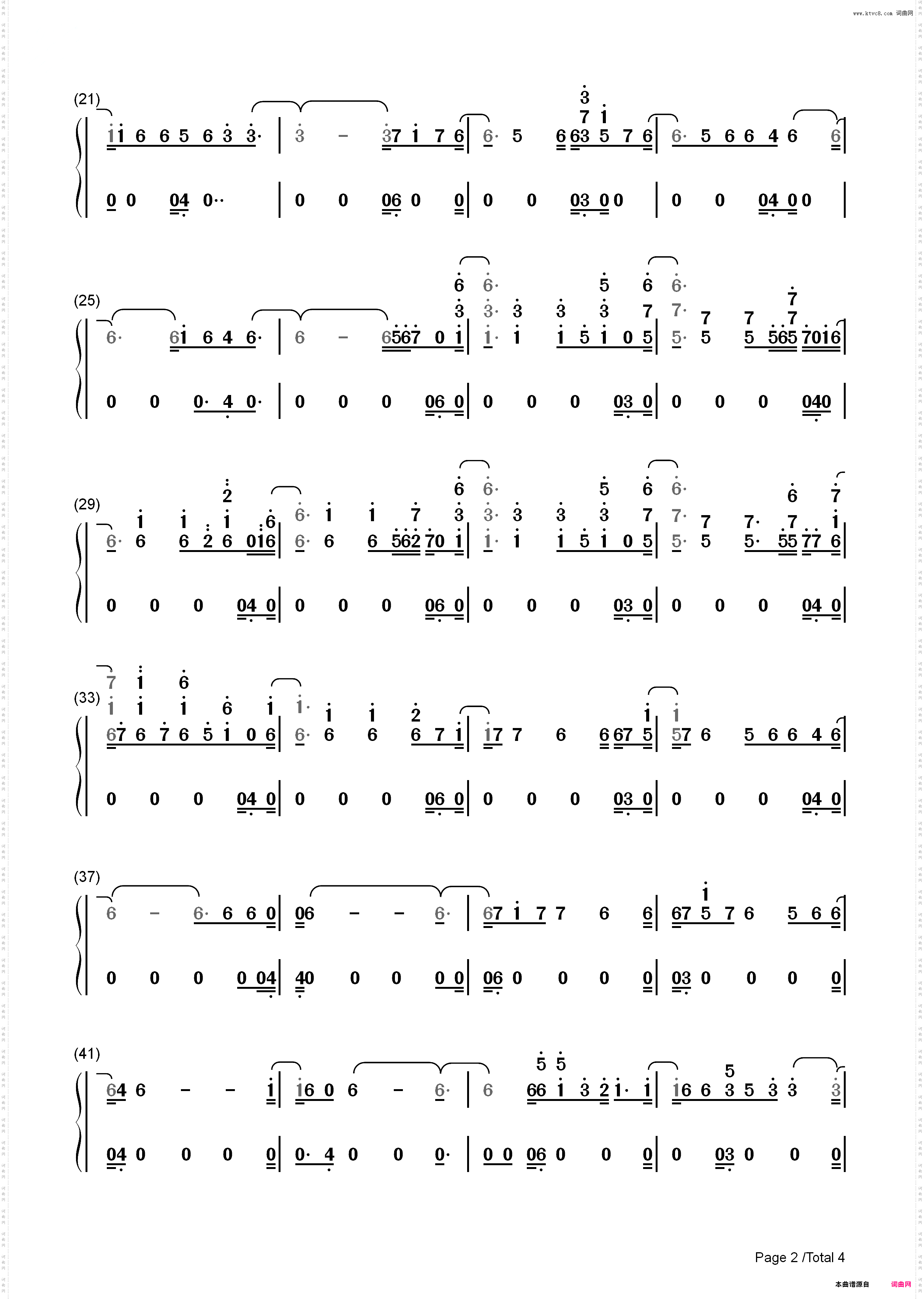 Remember I Told You-Nick Jonas_简谱版