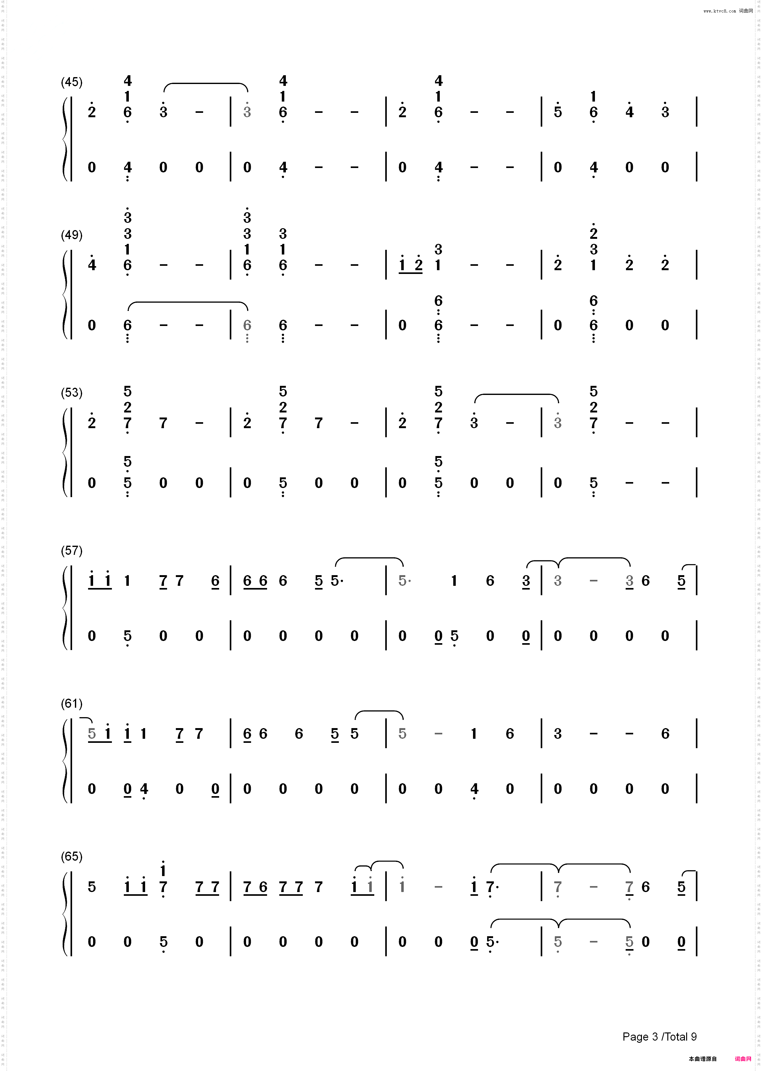 Walking the Wire-Imagine Dragons_简谱版