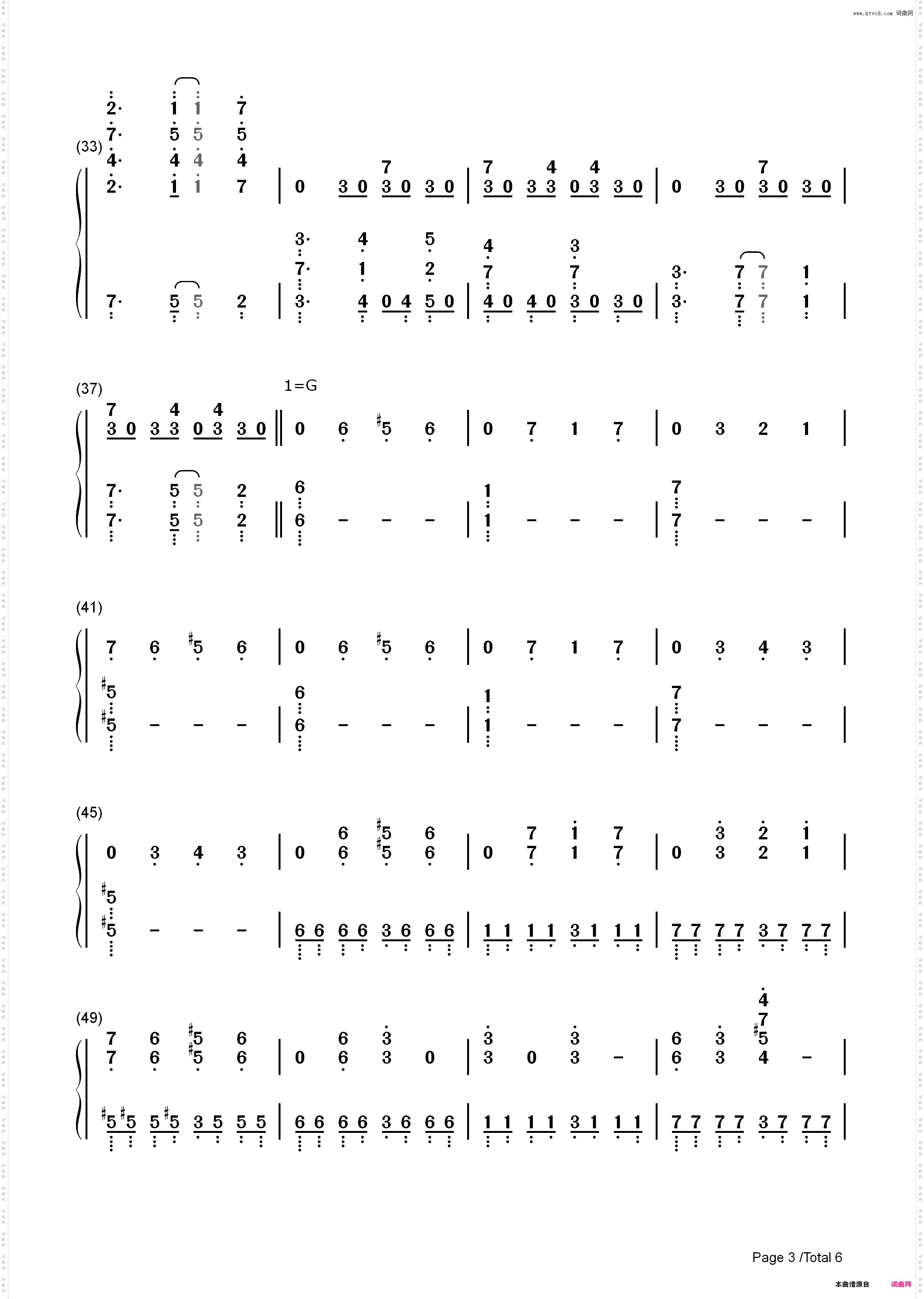 Jingo Jungle-幼女战记OP_简谱版