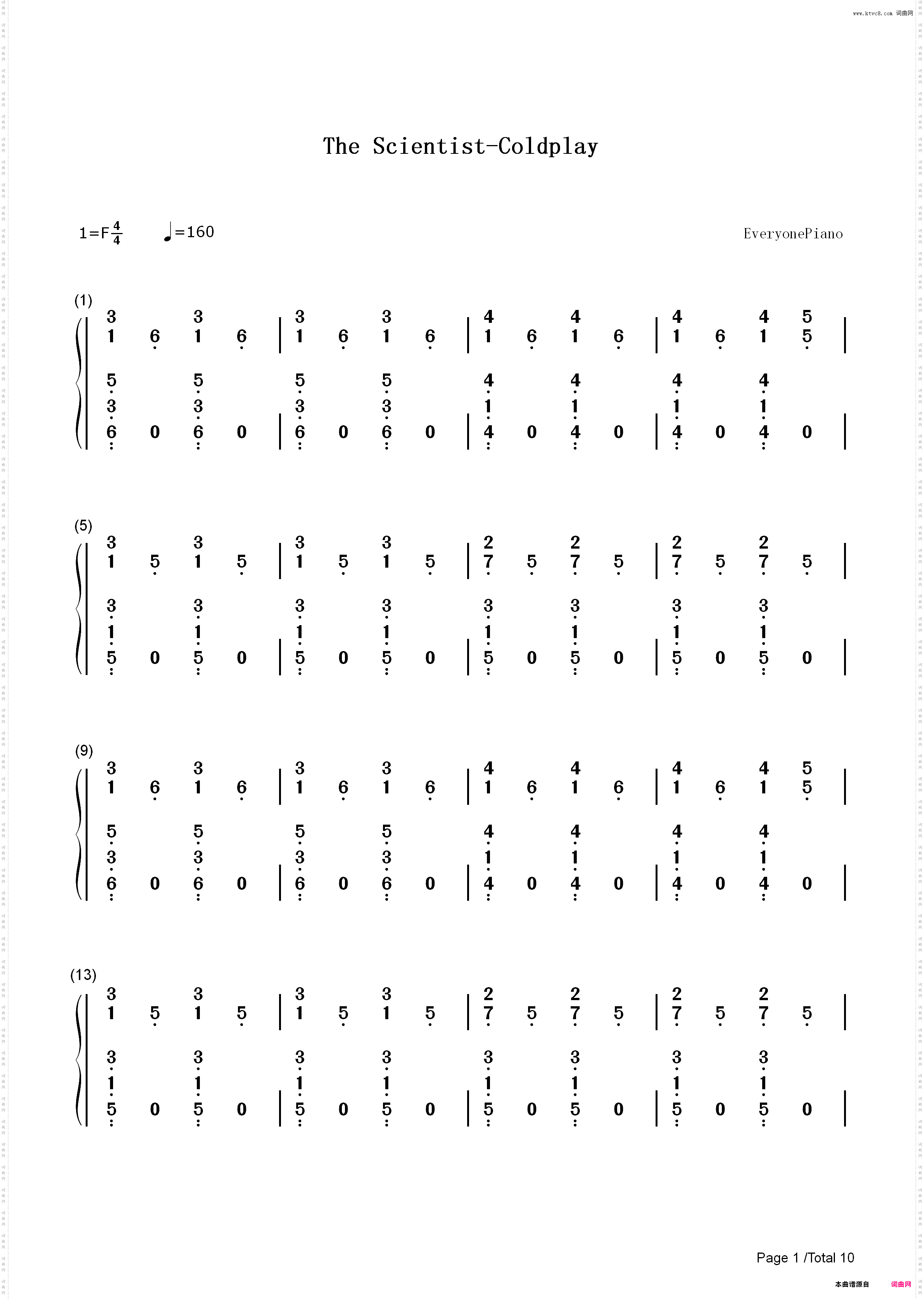 The Scientist-Coldplay_简谱版