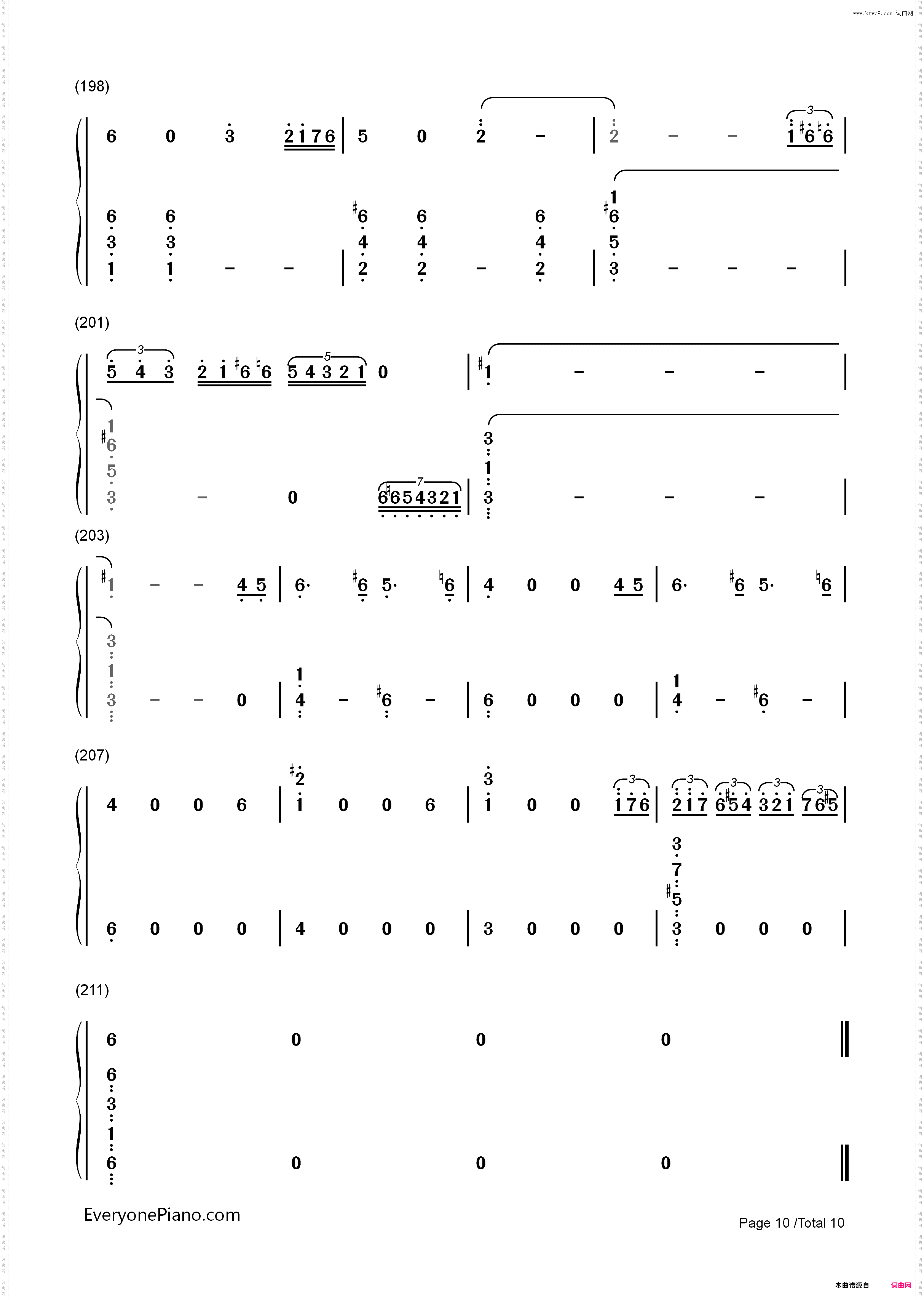 悲怆-贝多芬-c小调第八钢琴奏鸣曲第三乐章_简谱版