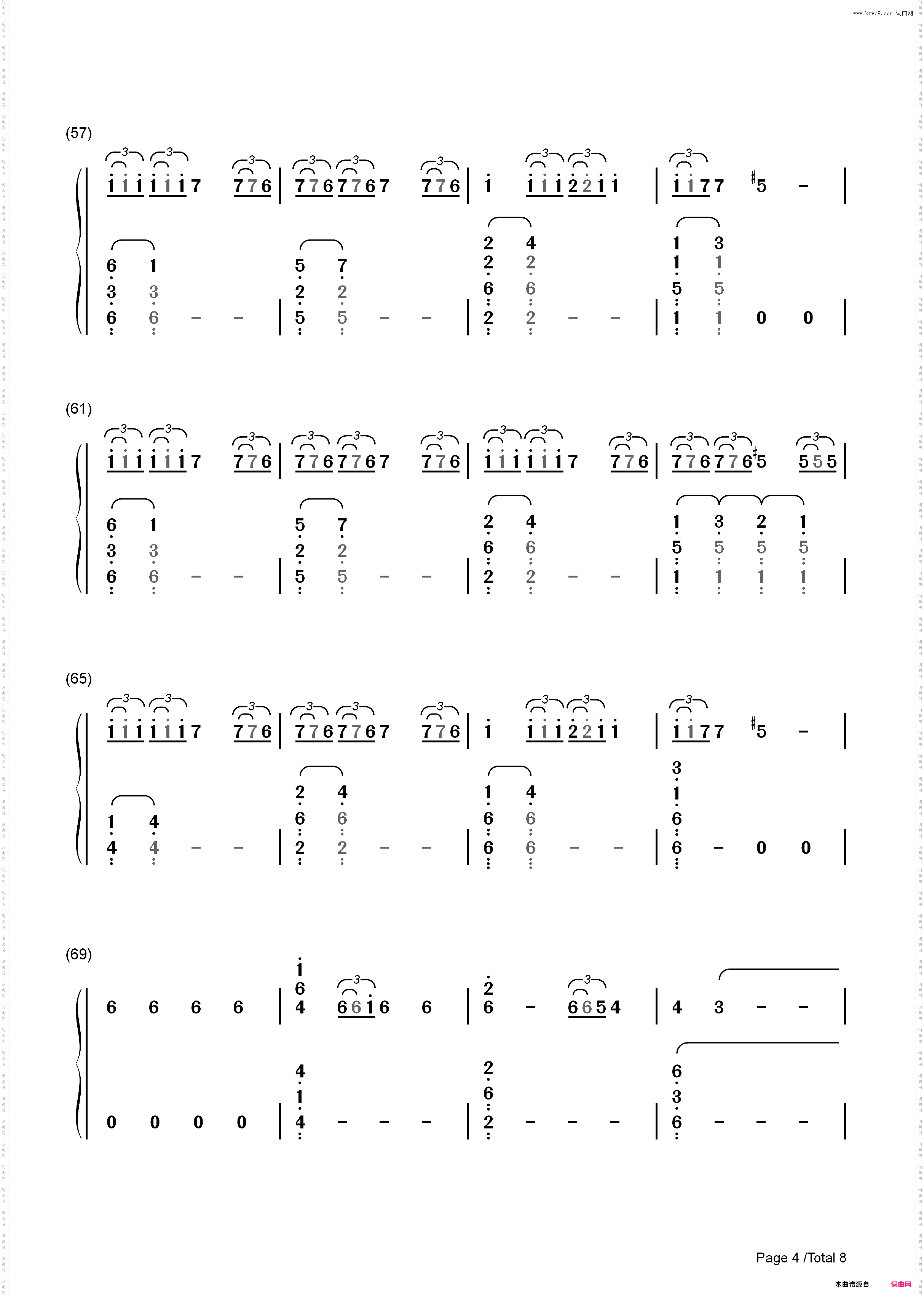 Stressed Out-Twenty One Pilots_简谱版