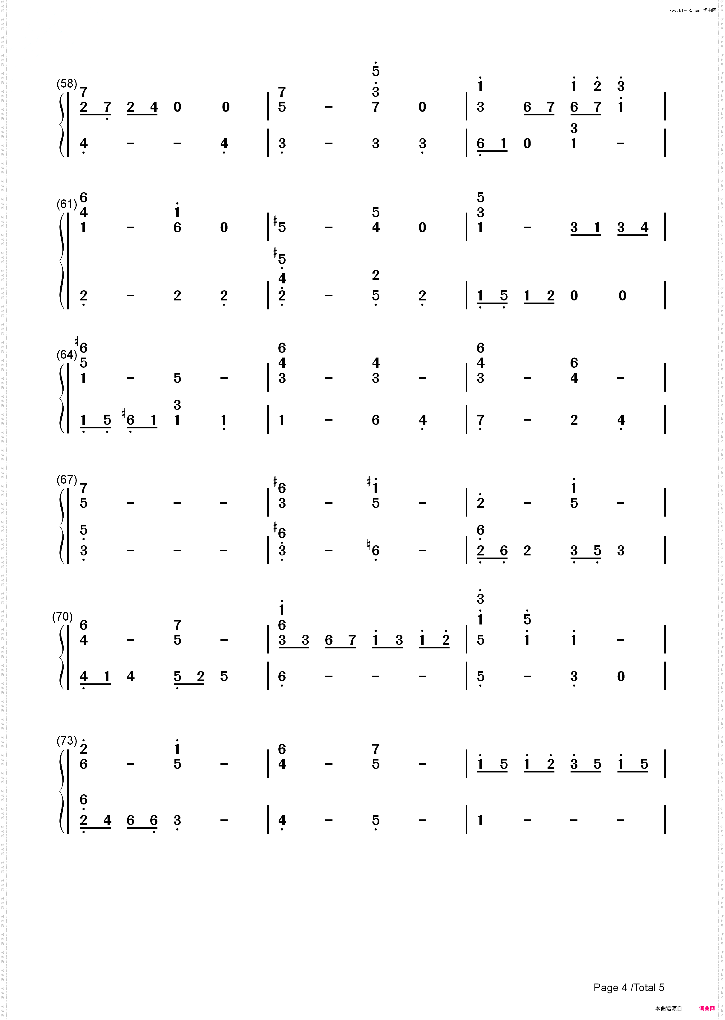 Everythings Alright-游戏去月球To the Moon插曲_简谱版