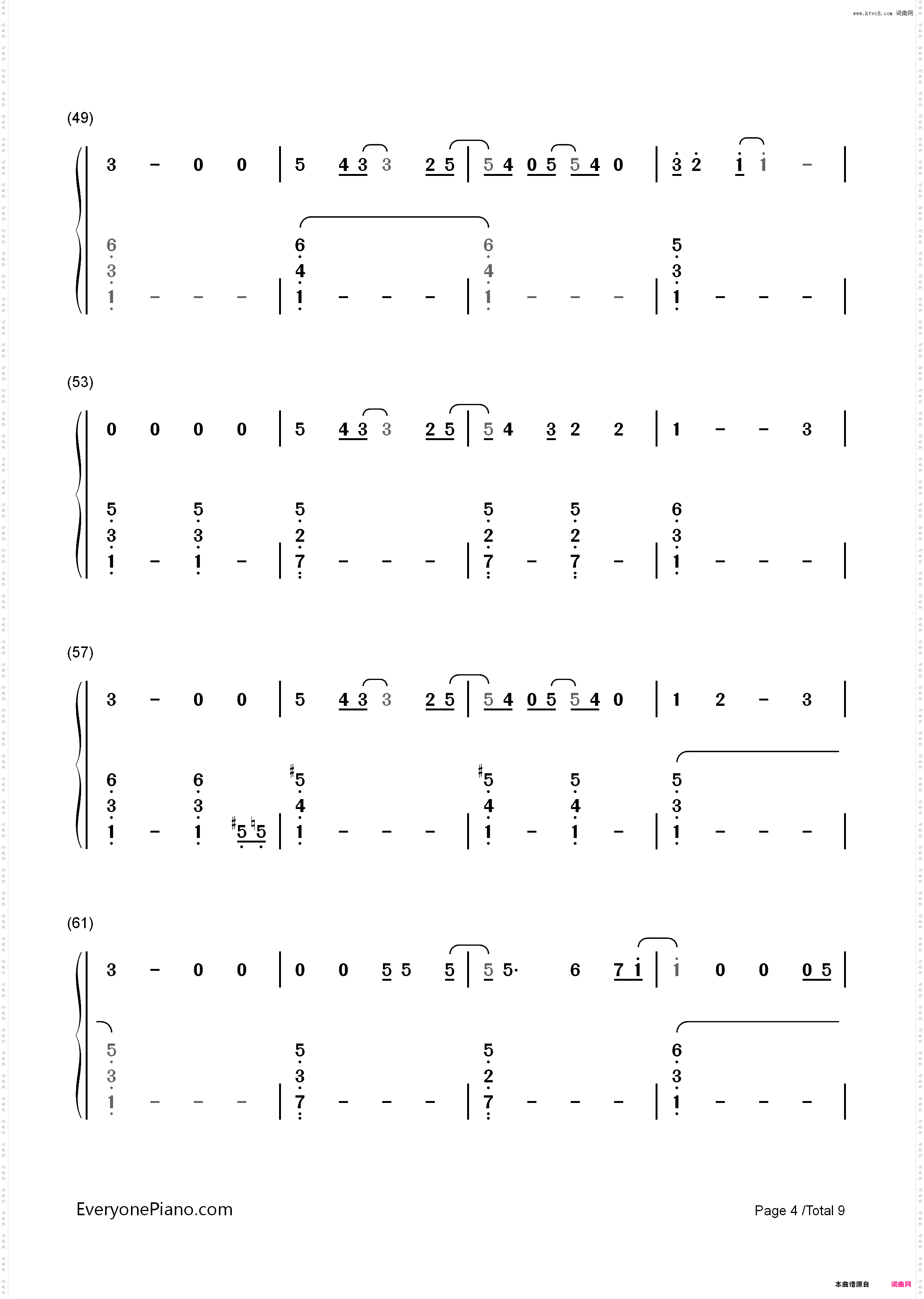 Cancer-Twenty One Pilots_简谱版
