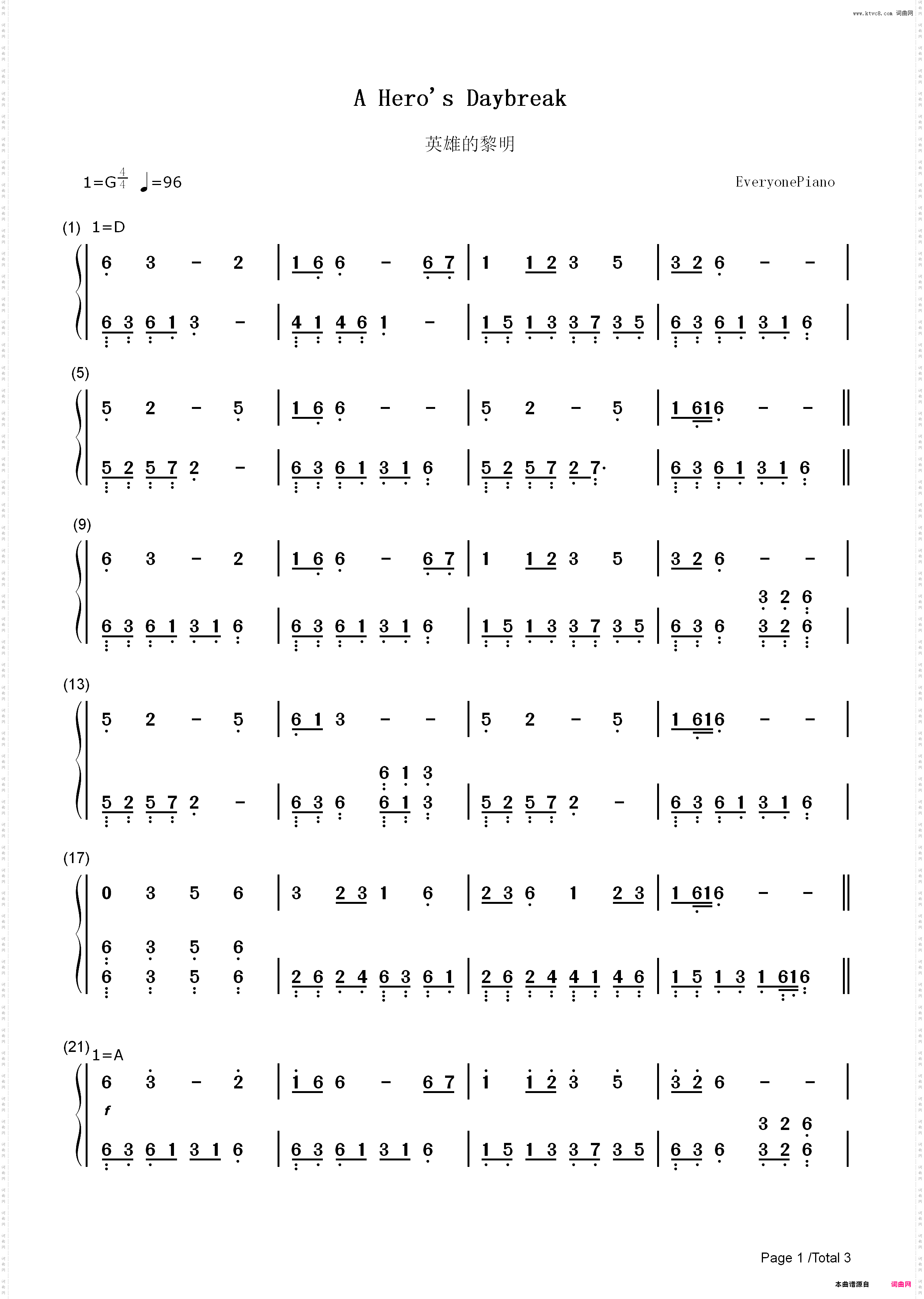 英雄的黎明-卡通电影《三国志》片头曲_简谱版