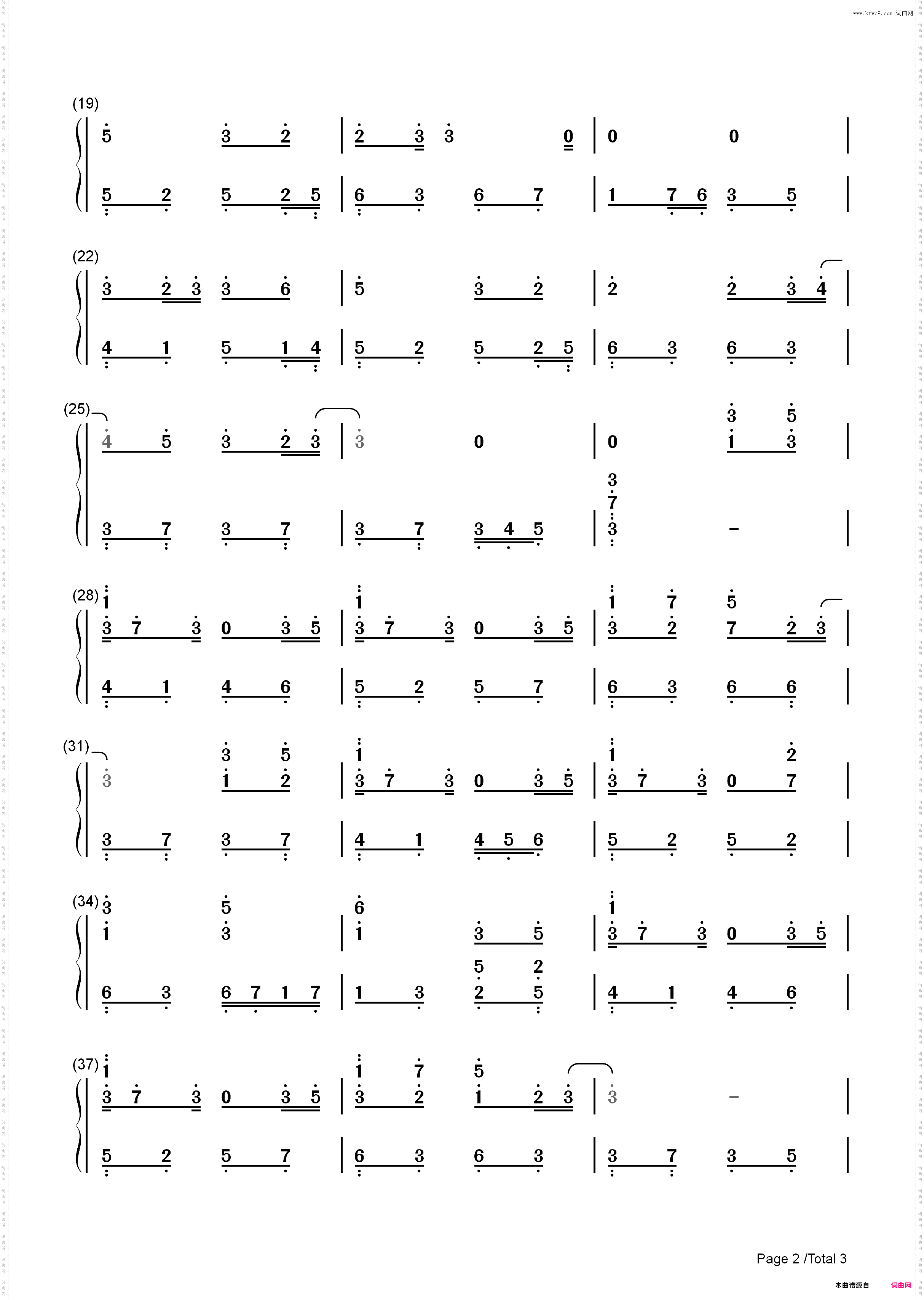 Part of Me你只是我的另一半- 滨崎步_简谱版