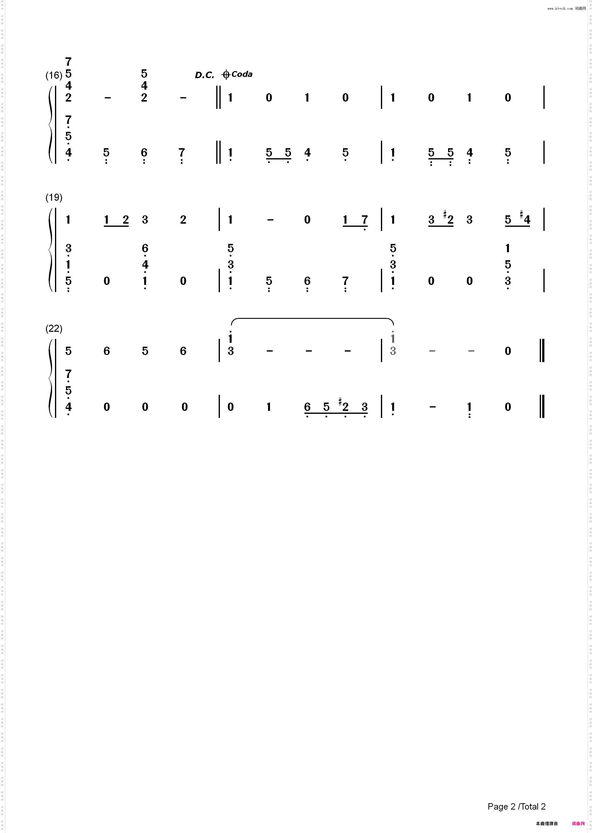 Little April Shower-迪斯尼动画《小鹿斑比》插曲_简谱版