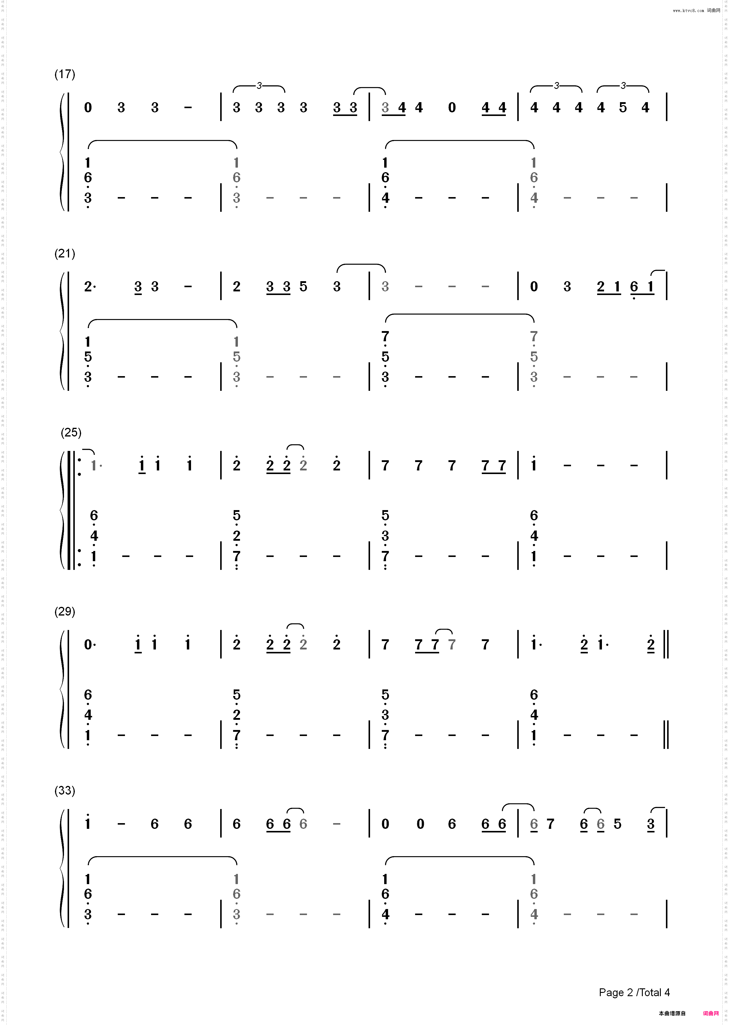Unstoppable-Sia_简谱版