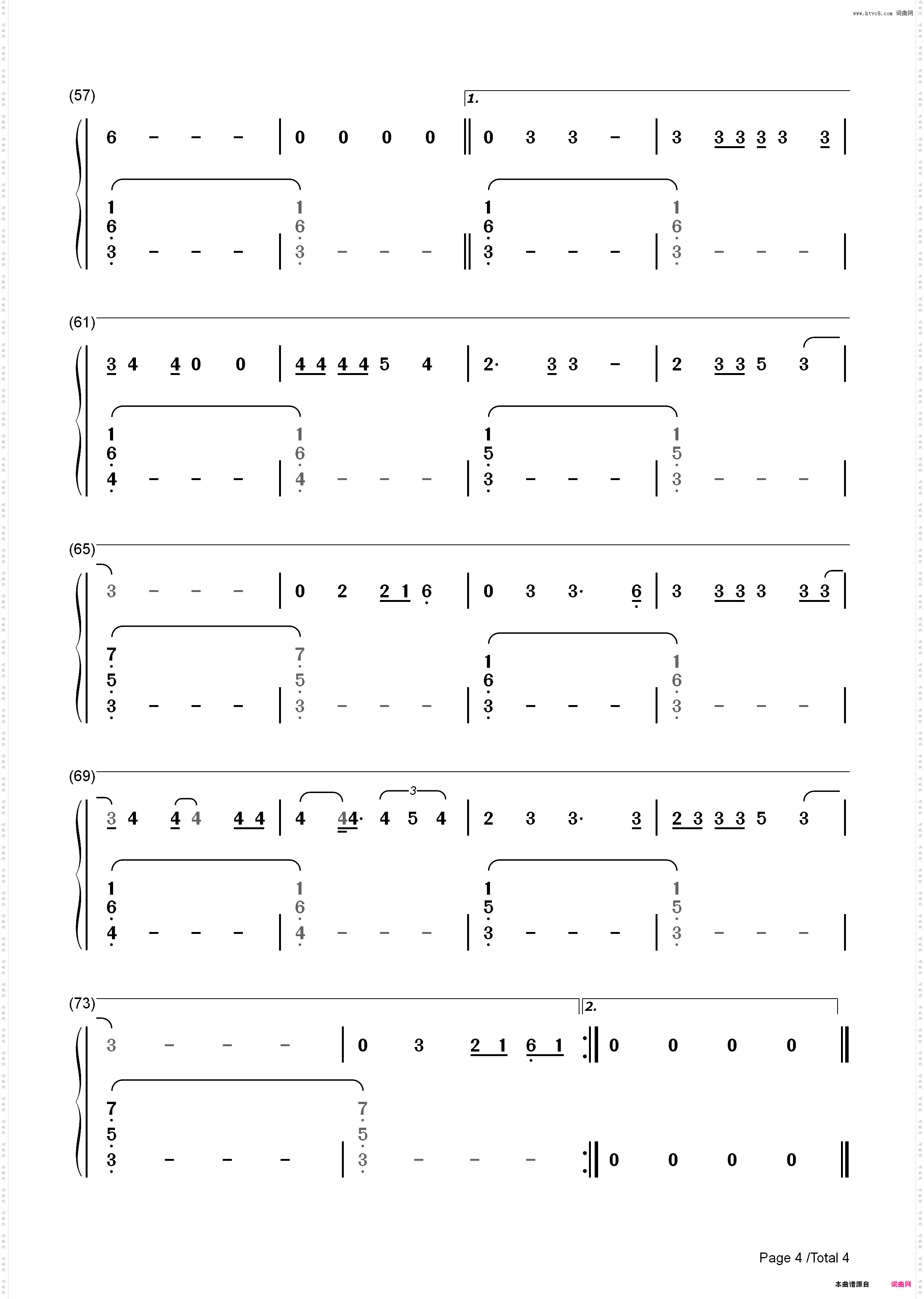 Unstoppable-Sia_简谱版
