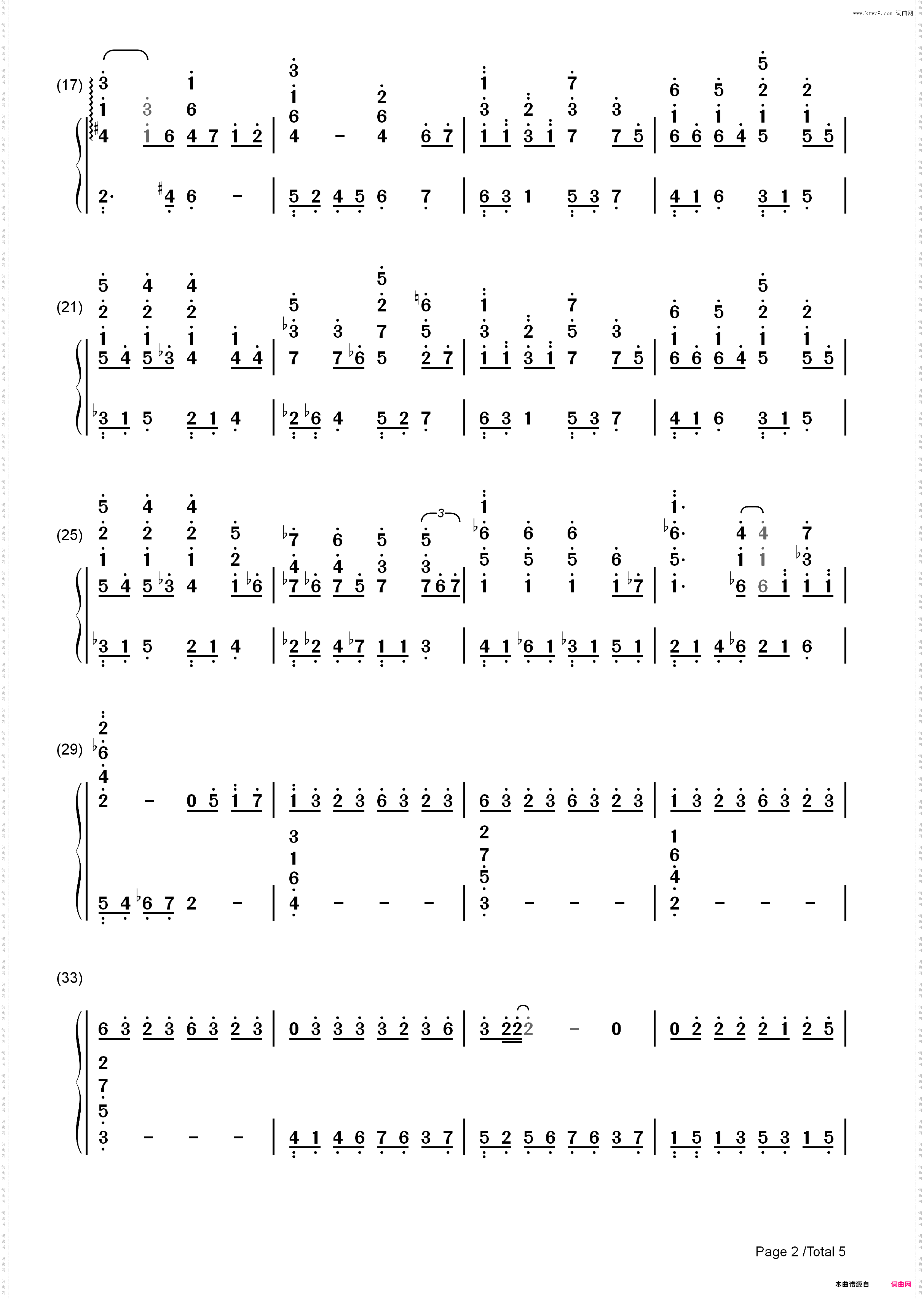 那一天的河川-Day of The River-One Summers Day_简谱版