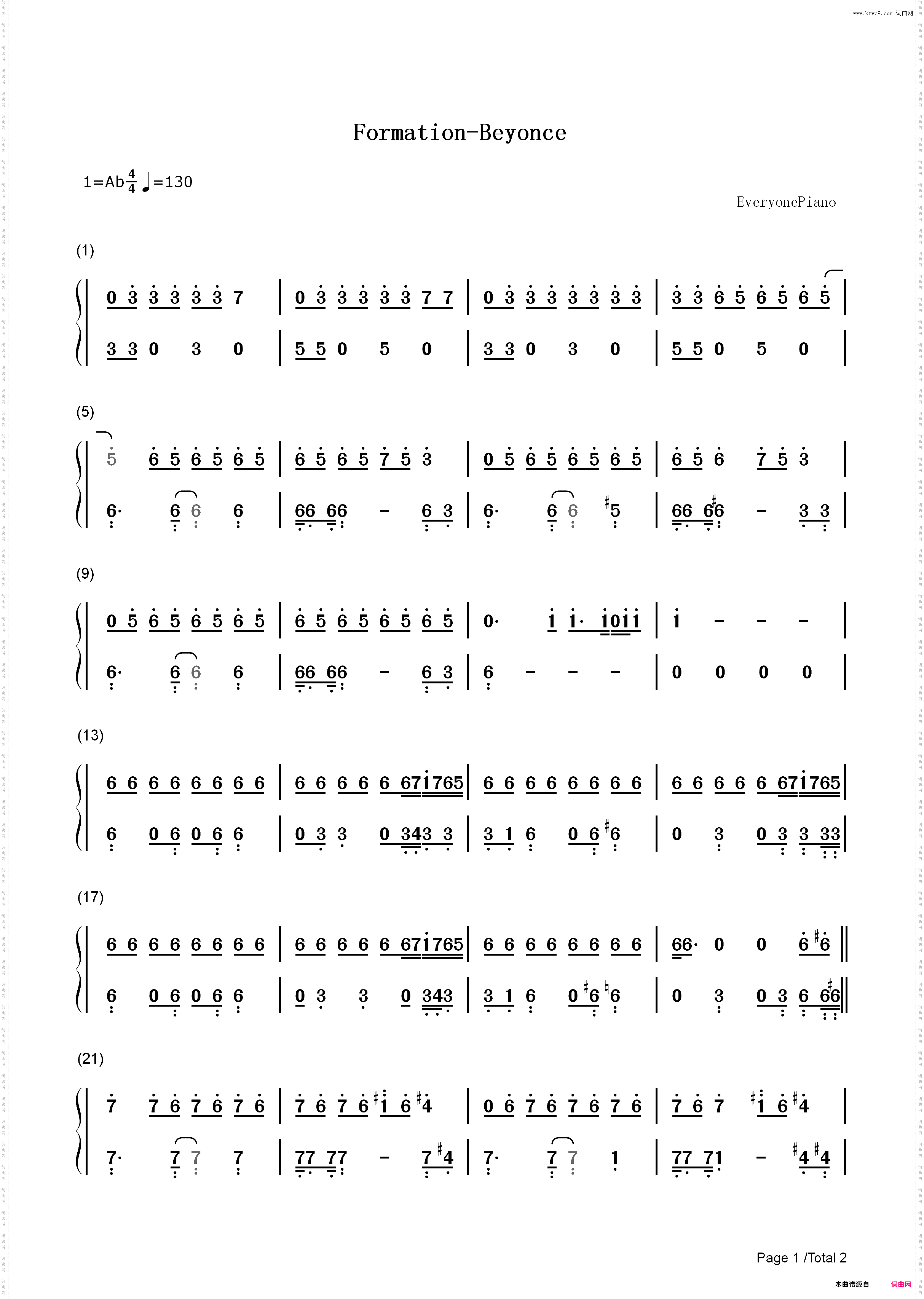 Formation-Beyoncé_简谱版