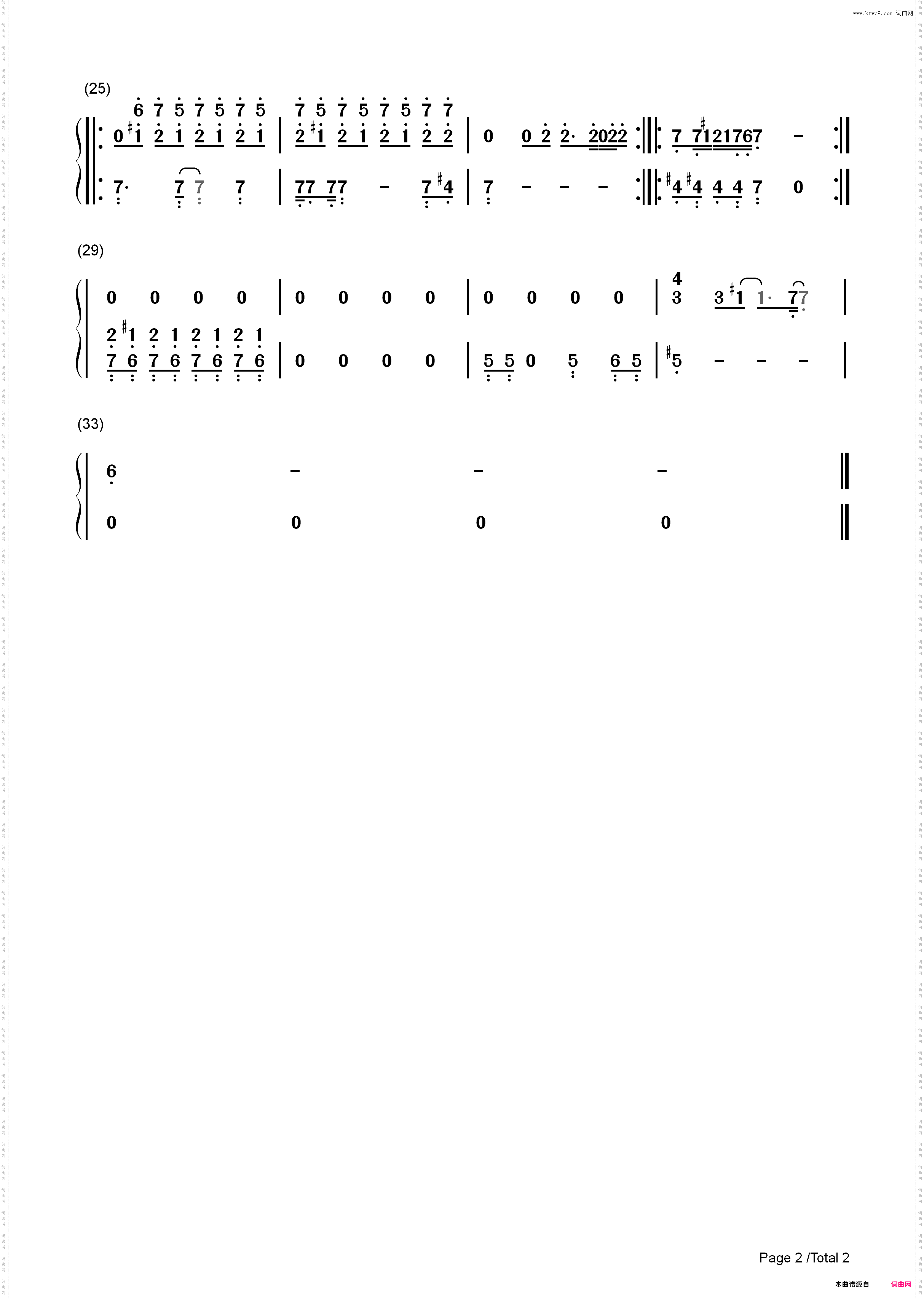 Formation-Beyoncé_简谱版