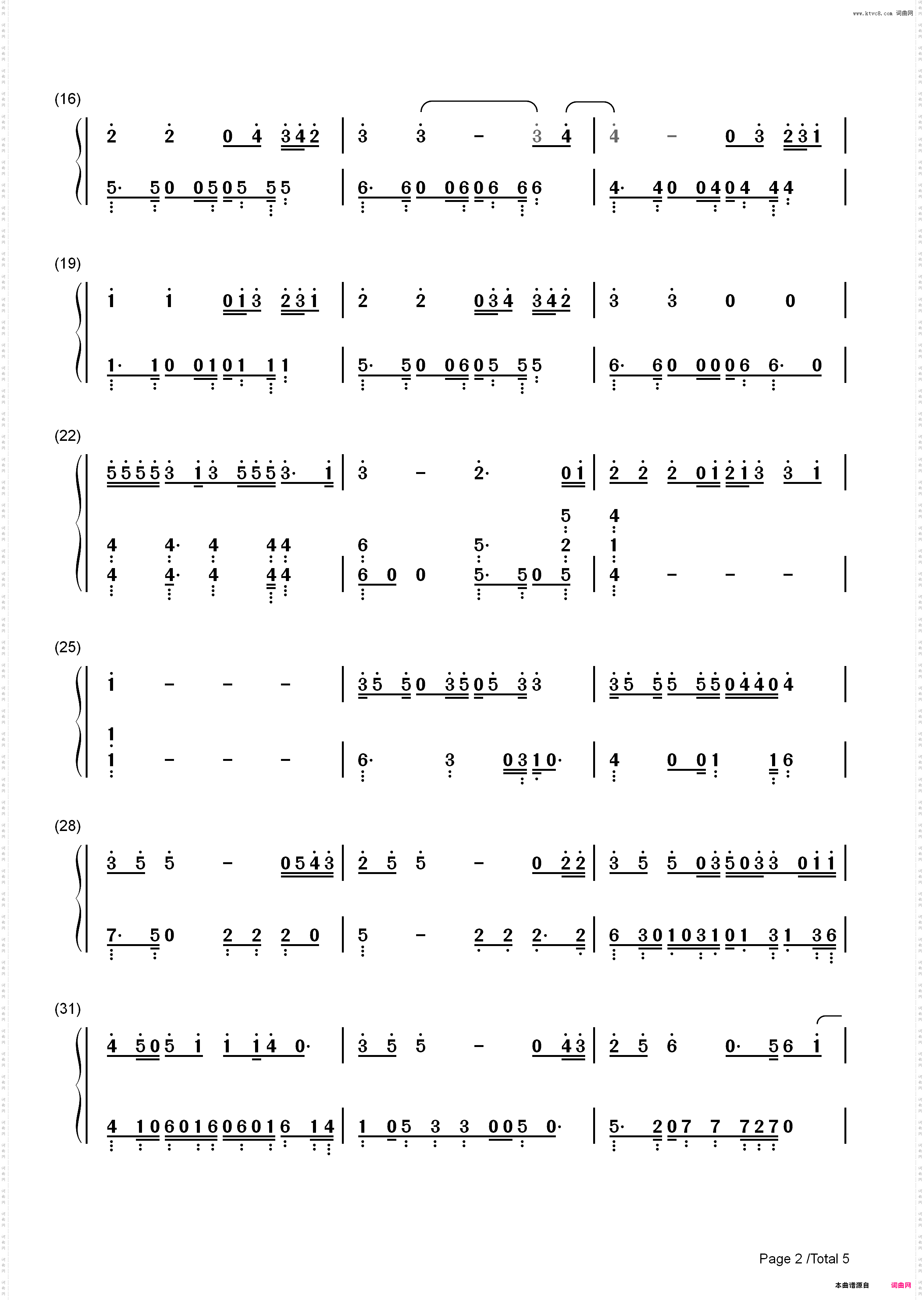 Fight Song-Rachel Platten_简谱版