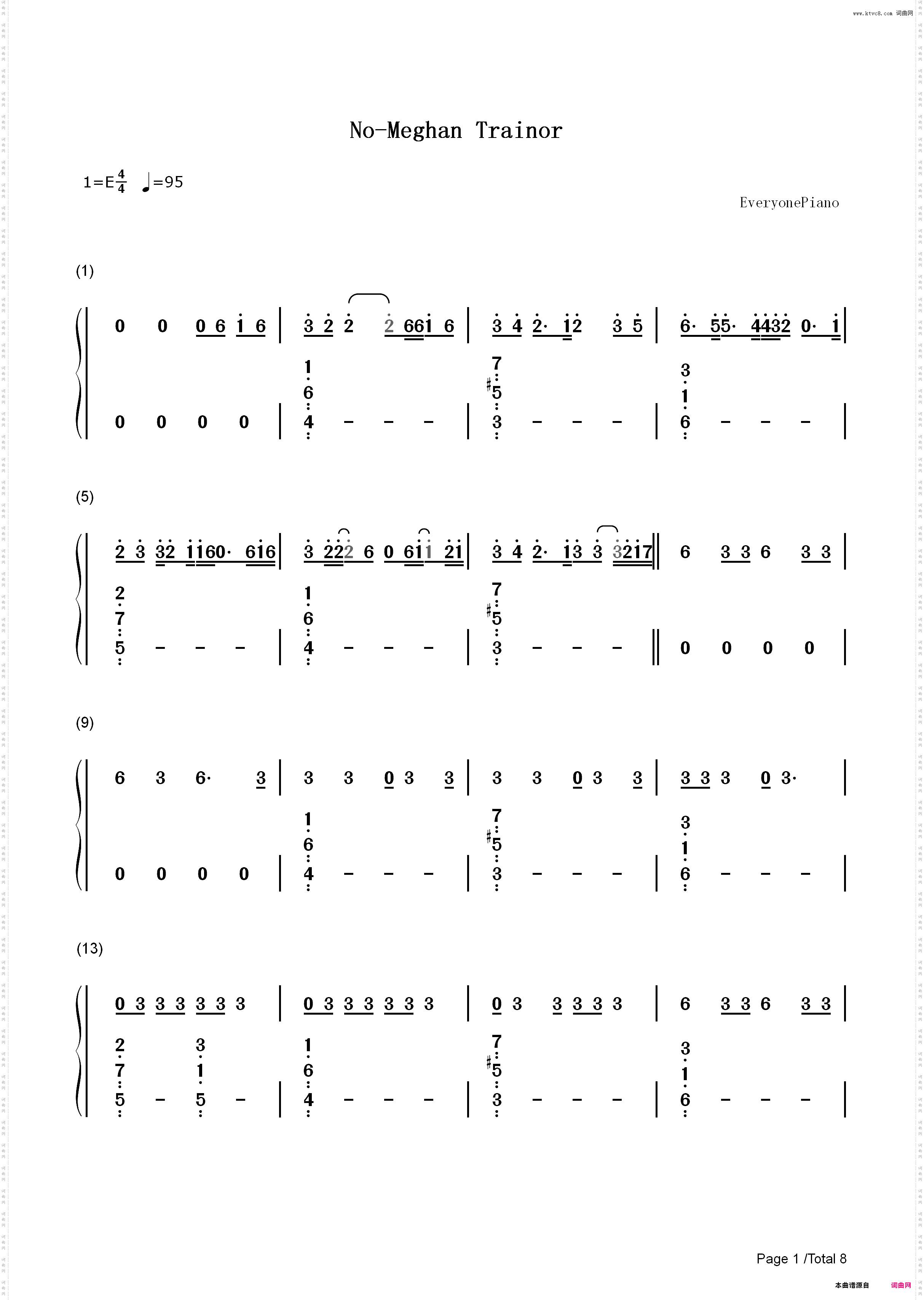 No-Meghan Trainor_简谱版