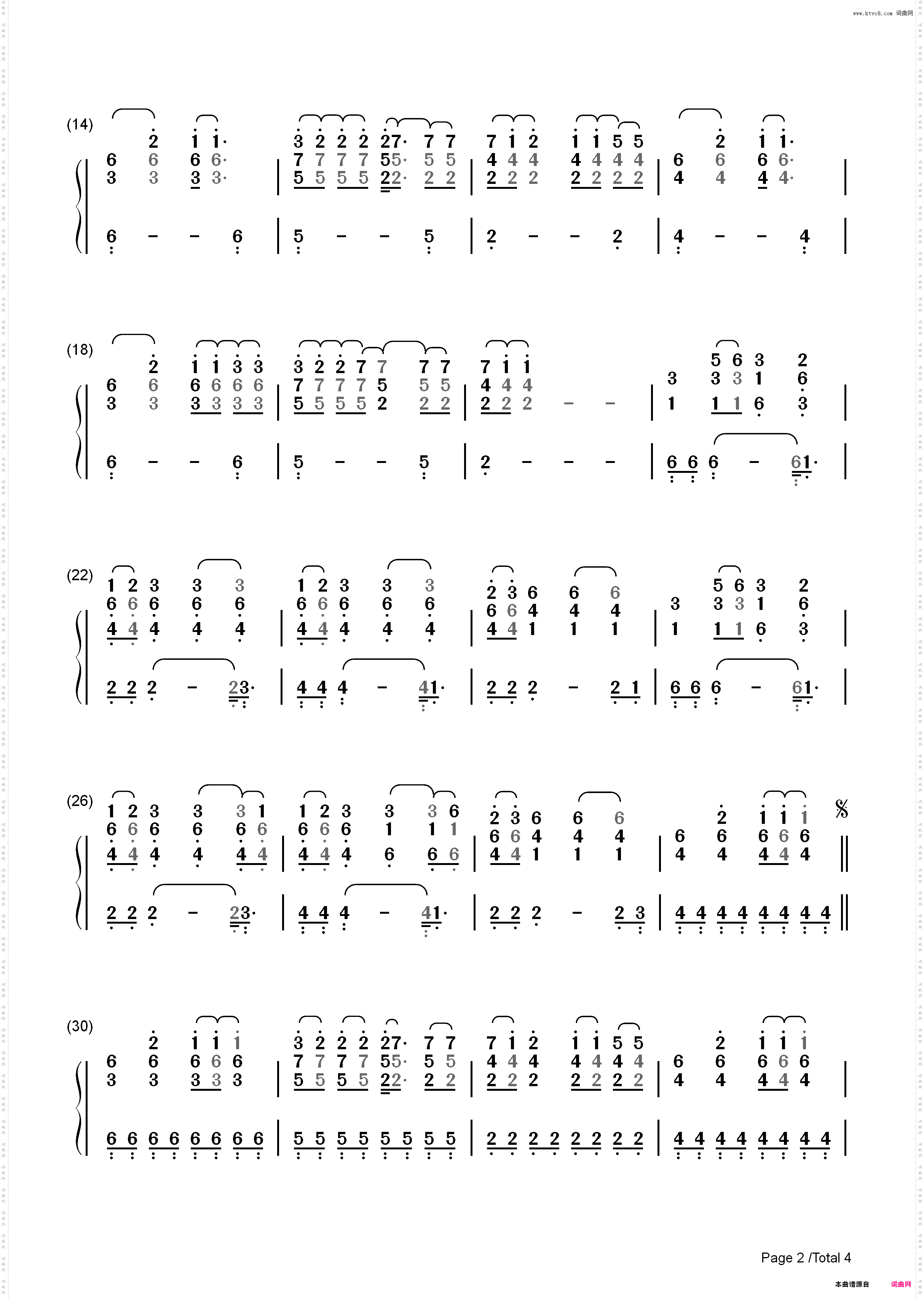 Honestly-Kelly Clarkson_简谱版