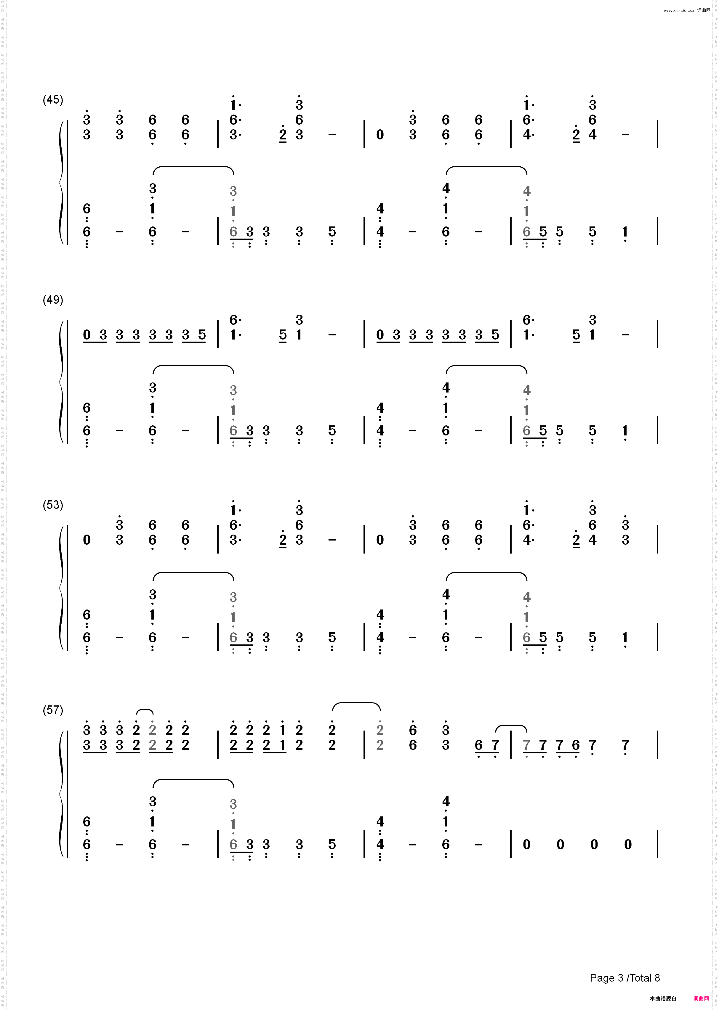 Dont Threaten Me with a Good Time-Panic at the Disco_简谱版