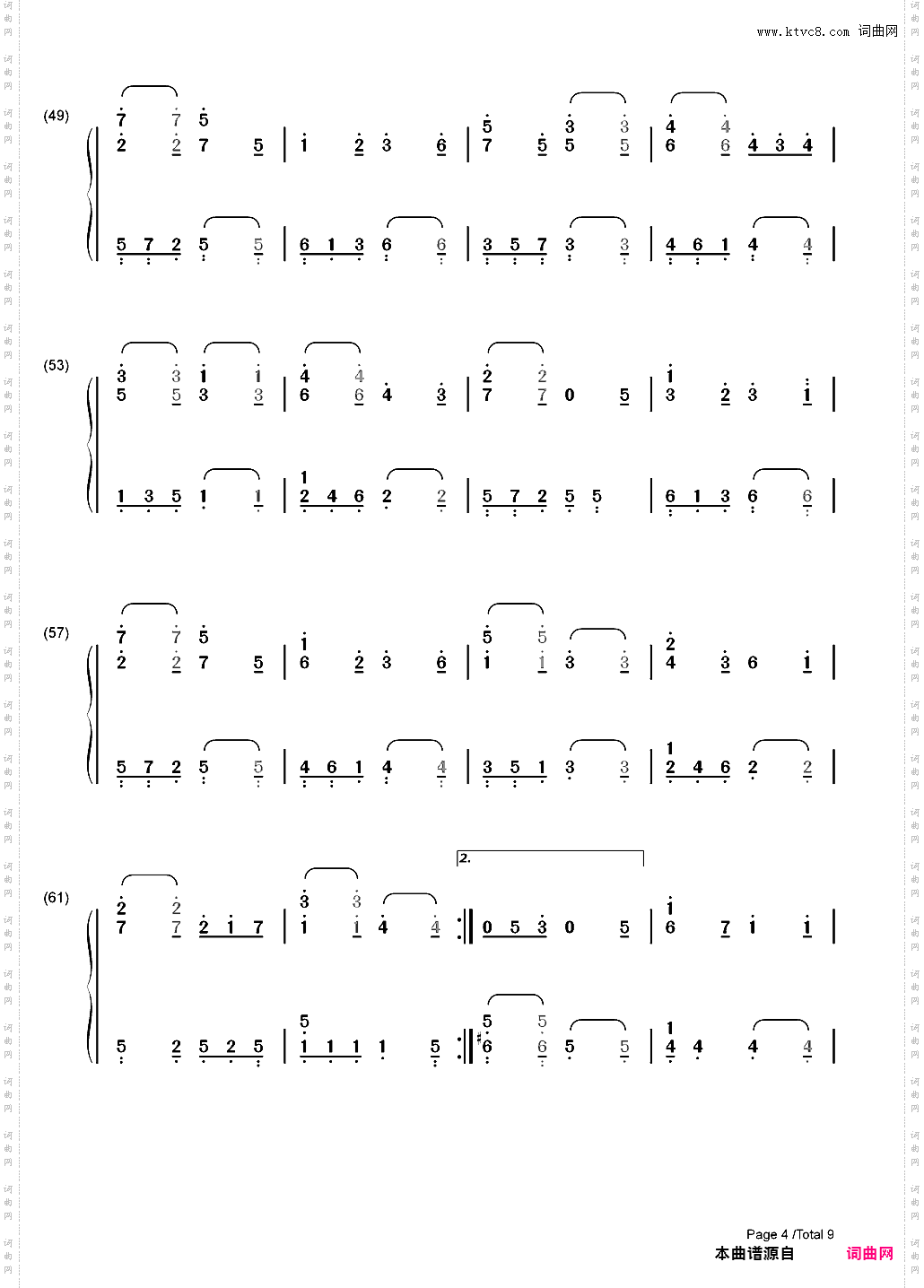 ノエルの夜-AKB48_简谱版