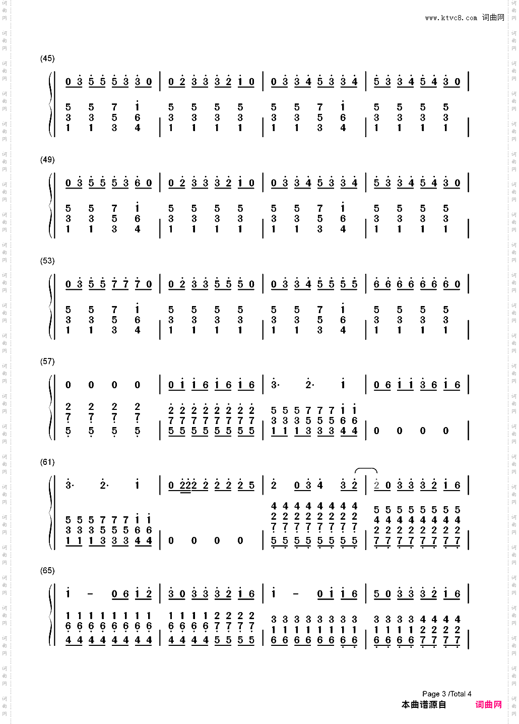 Tear in My Heart-Twenty One Pilots_简谱版
