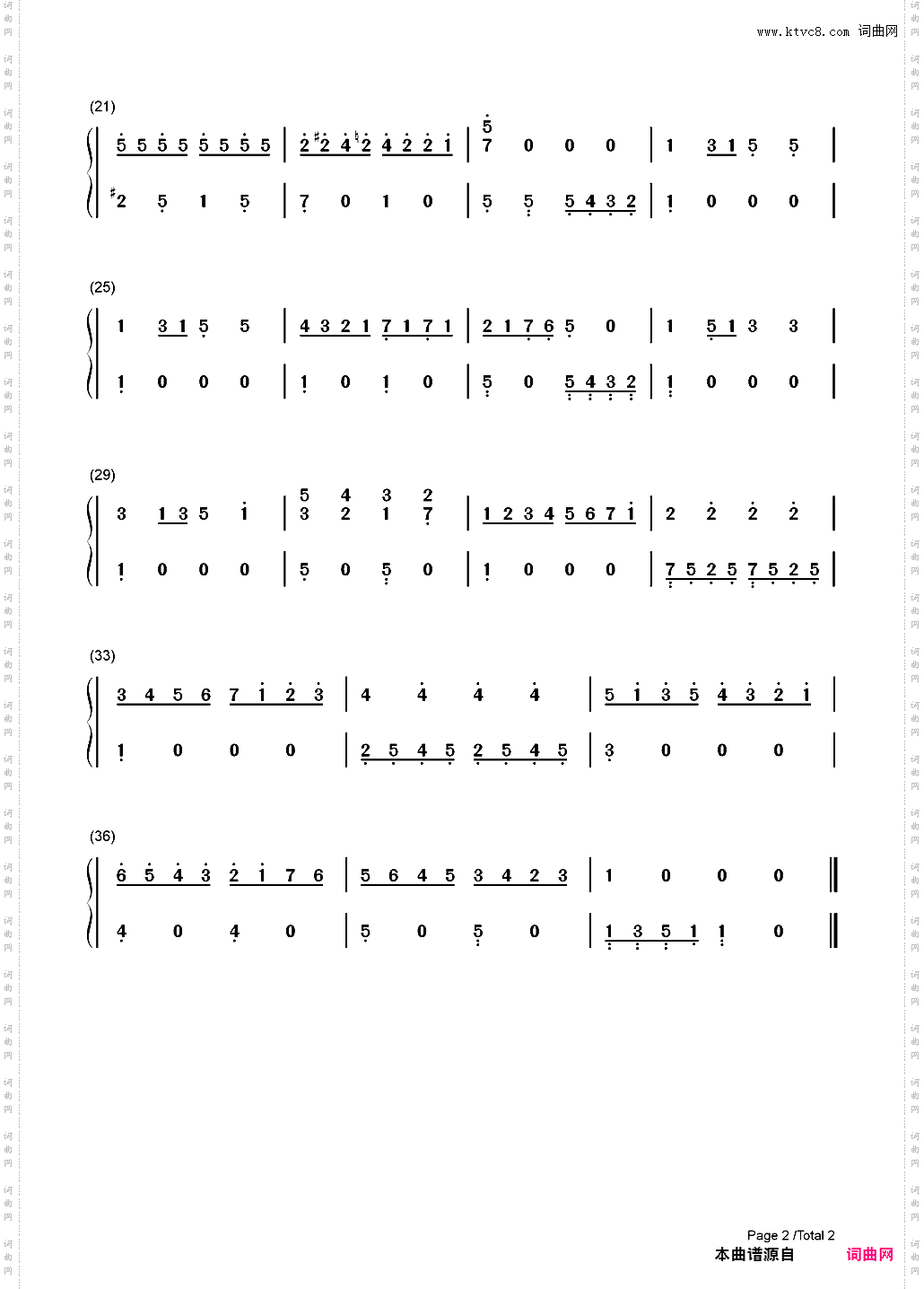 小奏鸣曲-Sonatina_简谱版