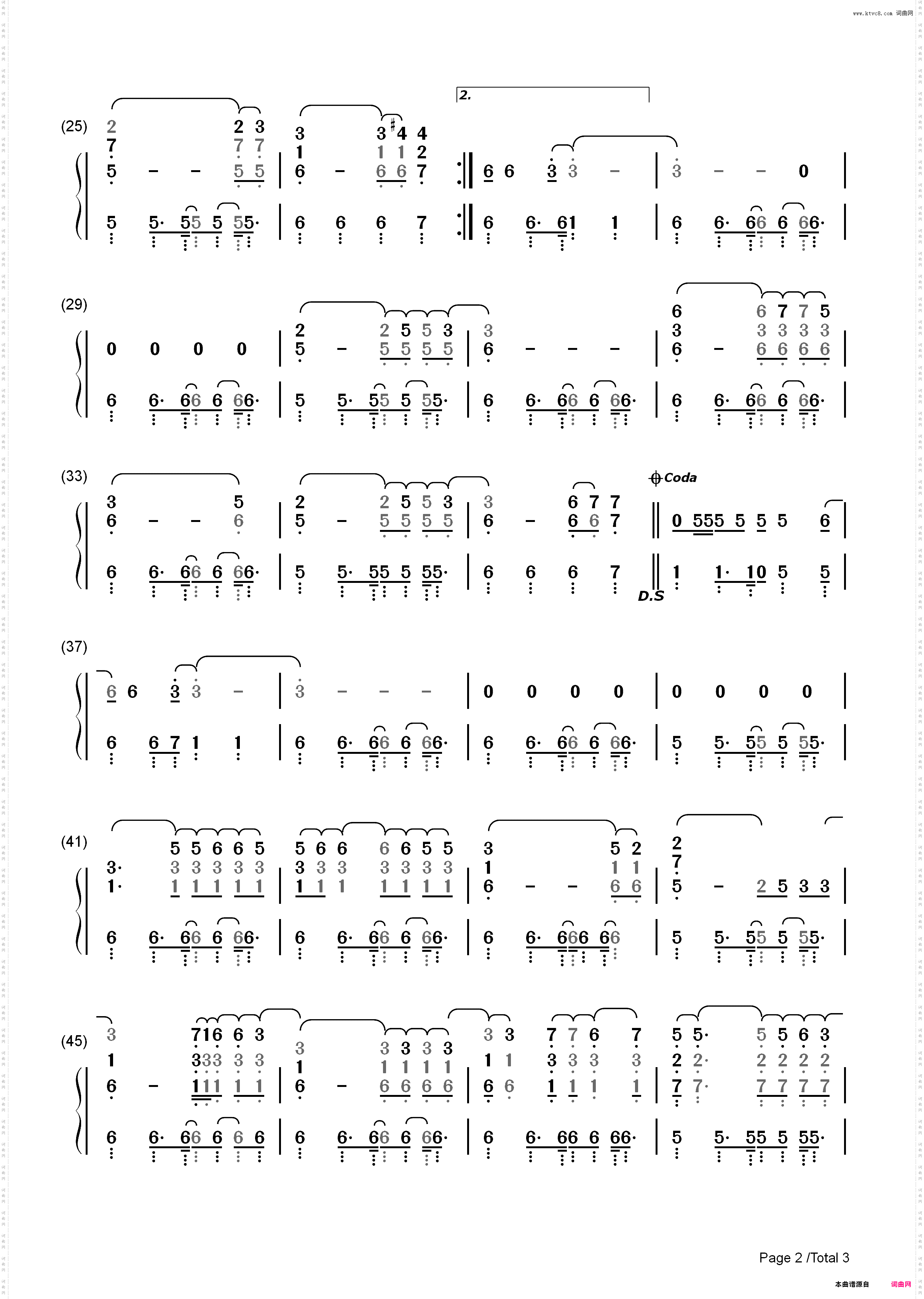 Scar Tissue-Red Hot Chili Peppers_简谱版