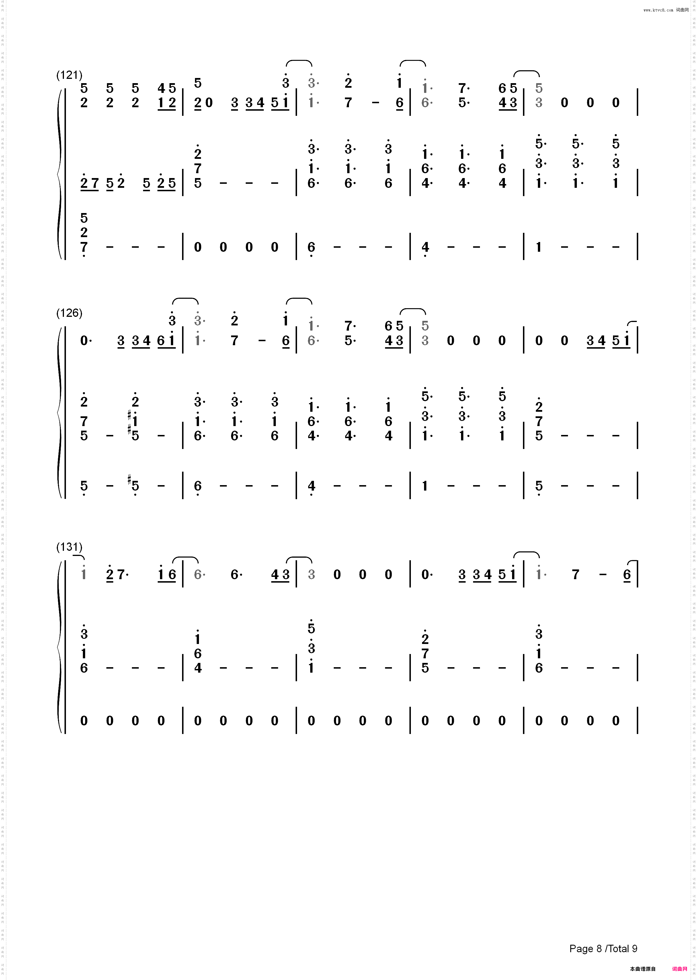 All of Me-弹唱版-John Legend_简谱版