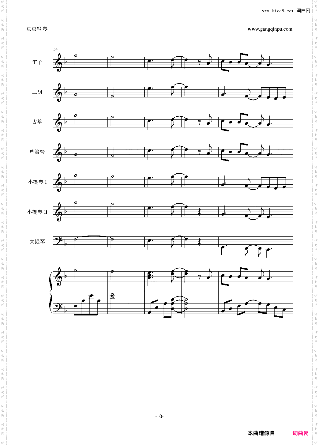 仁医JIN仁—Main title