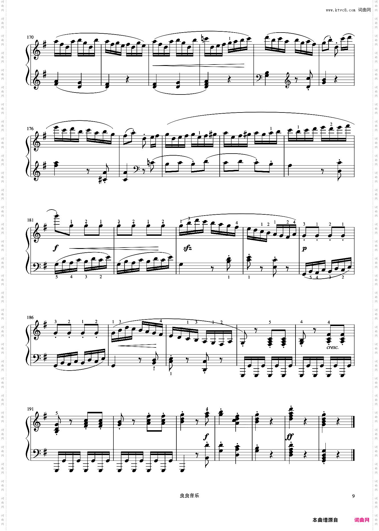 8级 吉普赛回旋曲《中国院钢琴考级曲目》