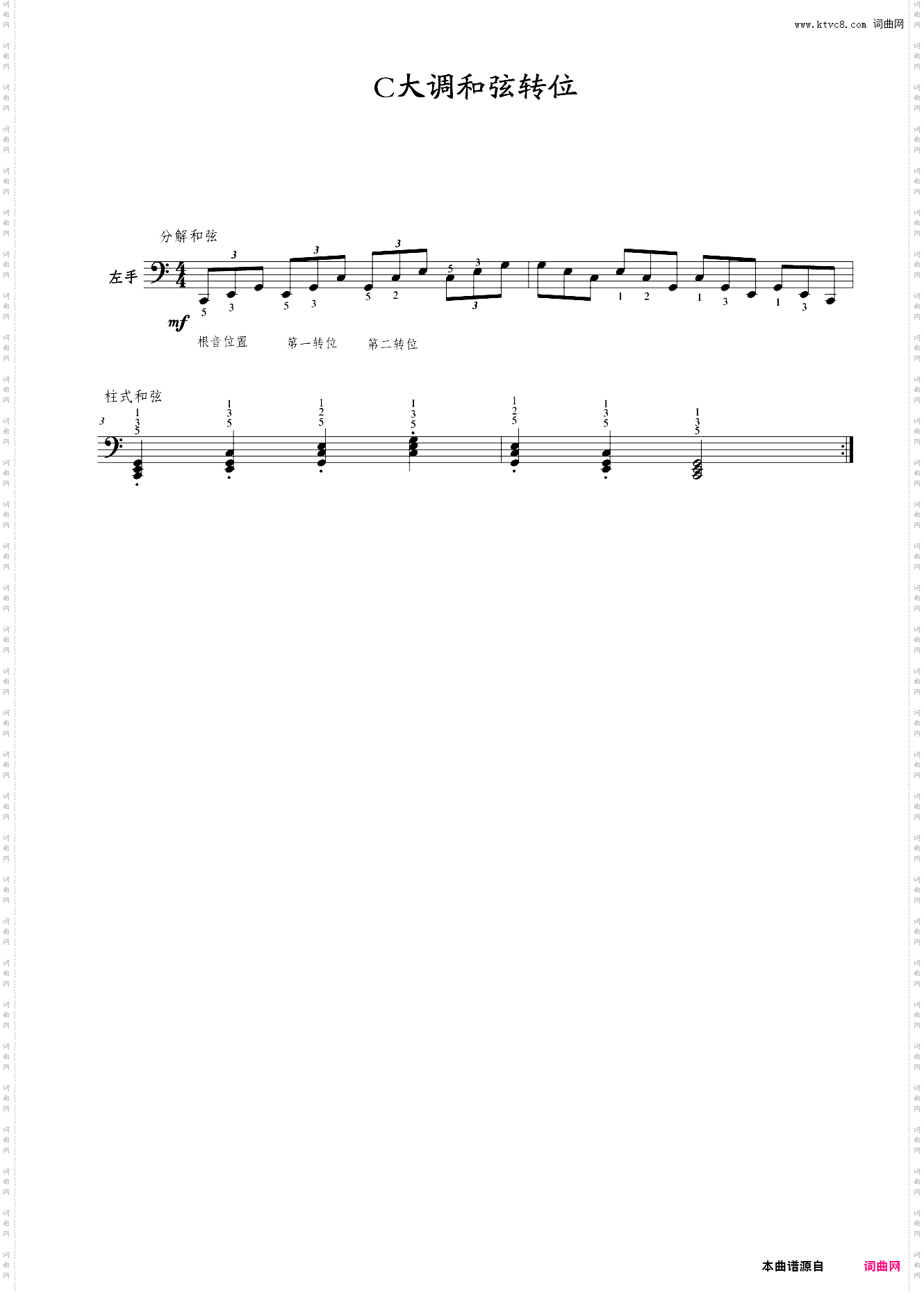 51-C大调和弦转位-左手