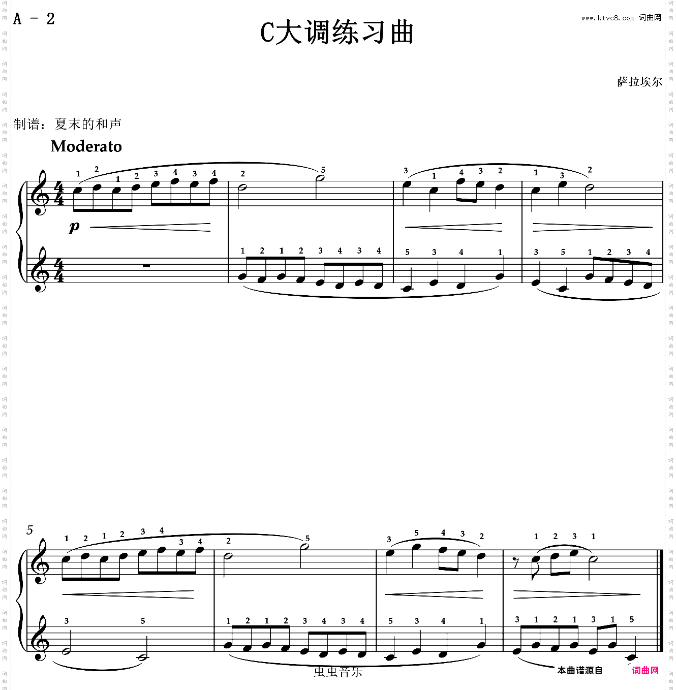 【一级】A-2 C大调练习曲 【指法全解】2019新版钢琴考级