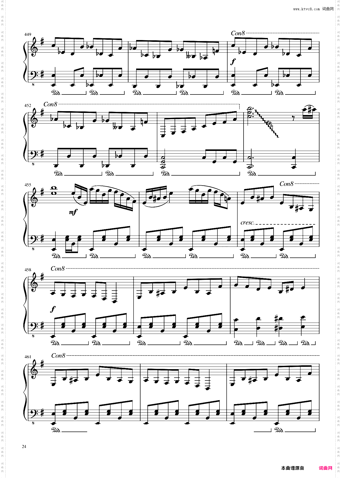 【触手猴】Knight of Nights 10周年组曲「ナイト?オブ?ナイツ 10周年 ver· メドレー」