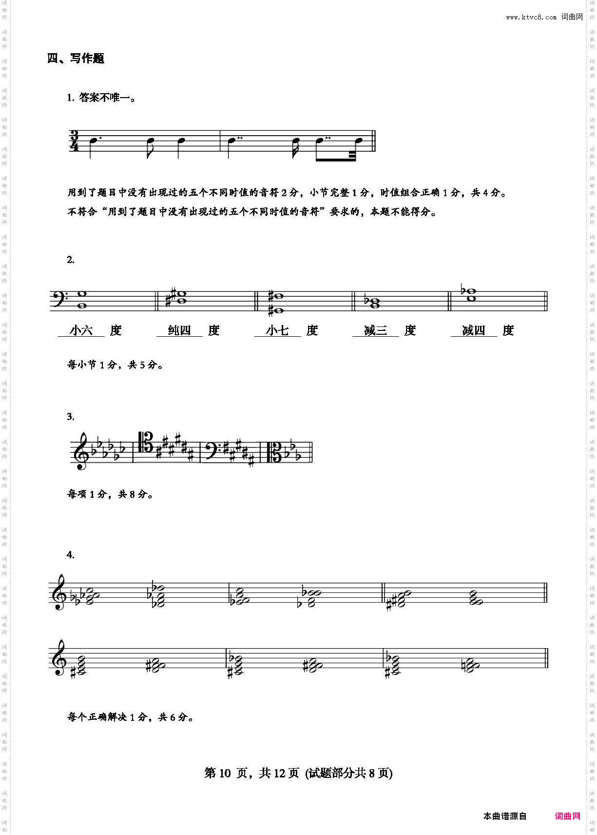 Fantasia Umoristica 幽默的即兴曲