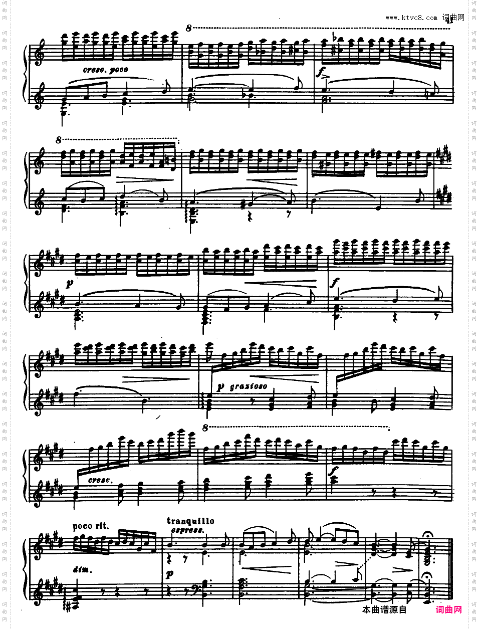 练习曲 Etude La Nuit op31