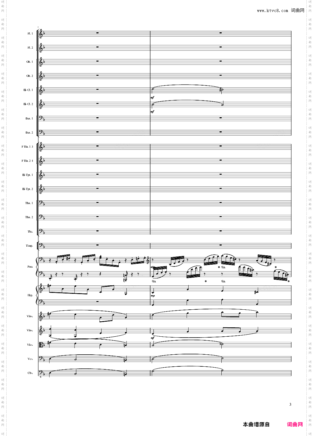 Fantasy for piano and orchestra, Op·80