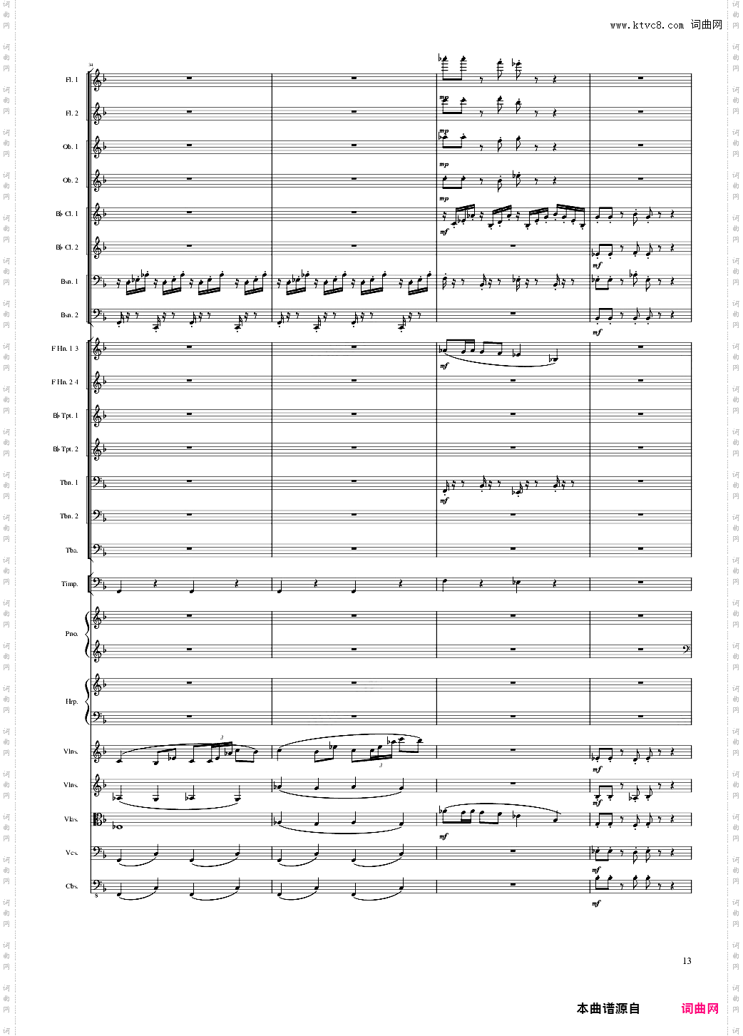 Fantasy for piano and orchestra, Op·80