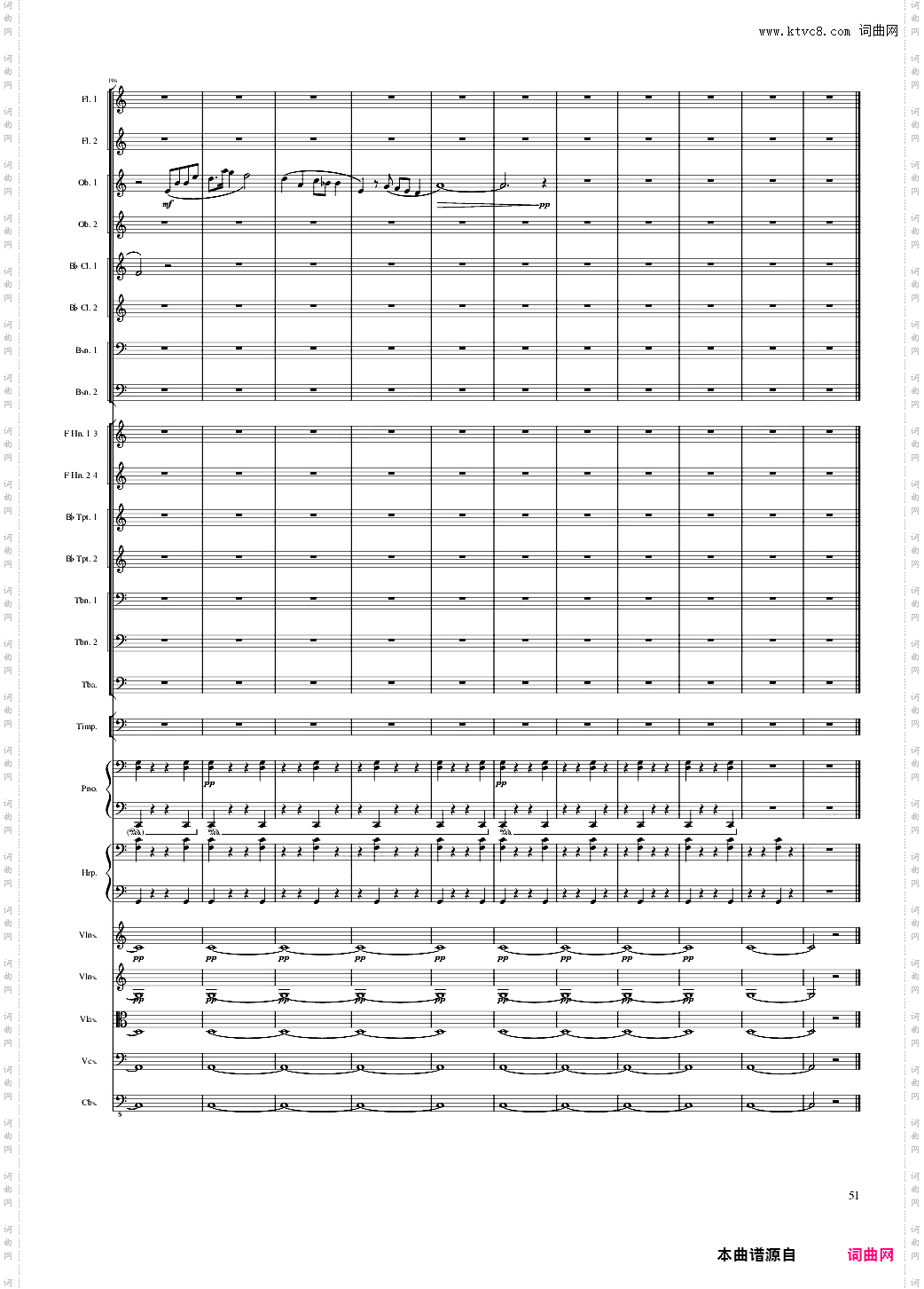 Fantasy for piano and orchestra, Op·80